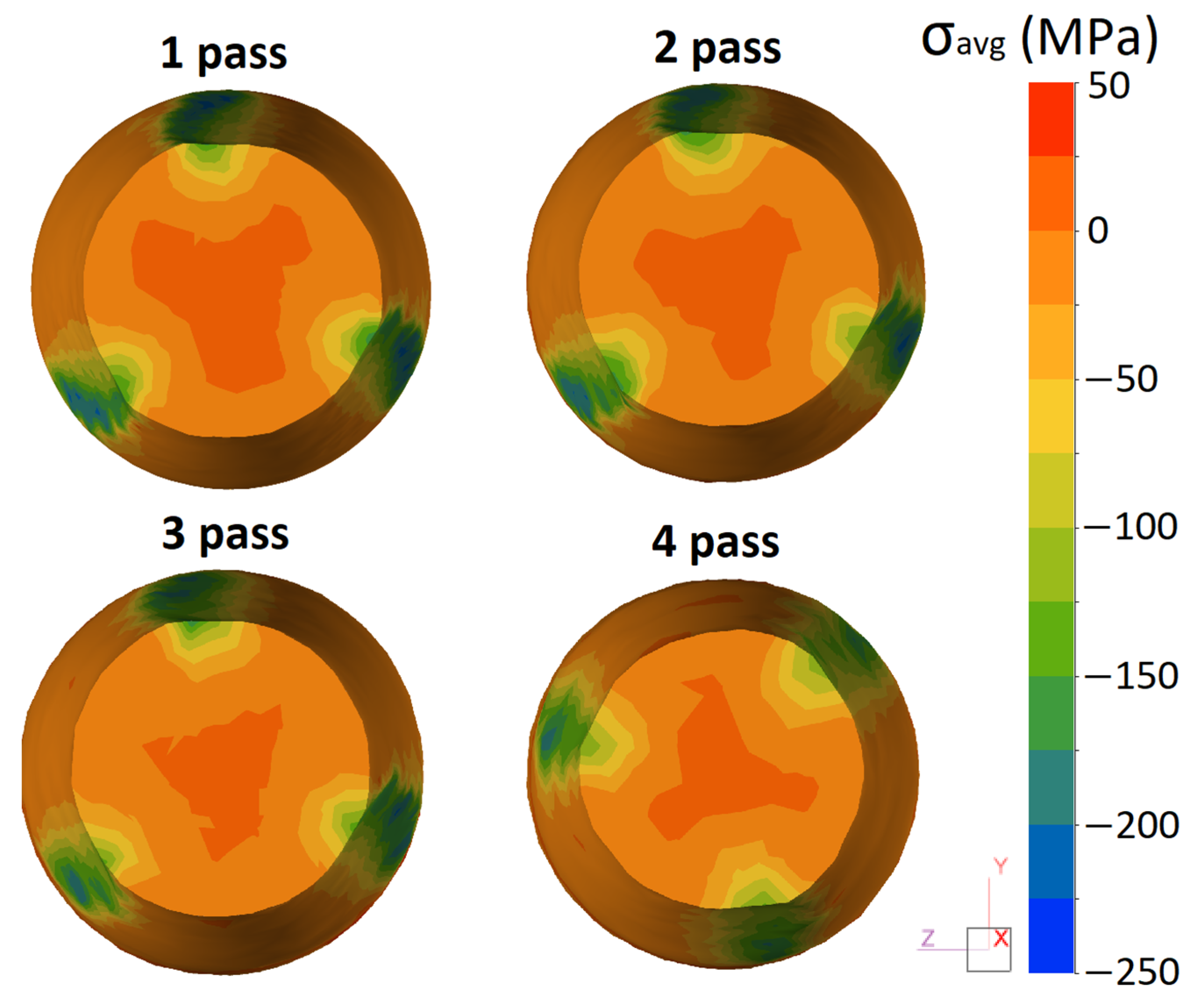 Materials 16 00677 g006