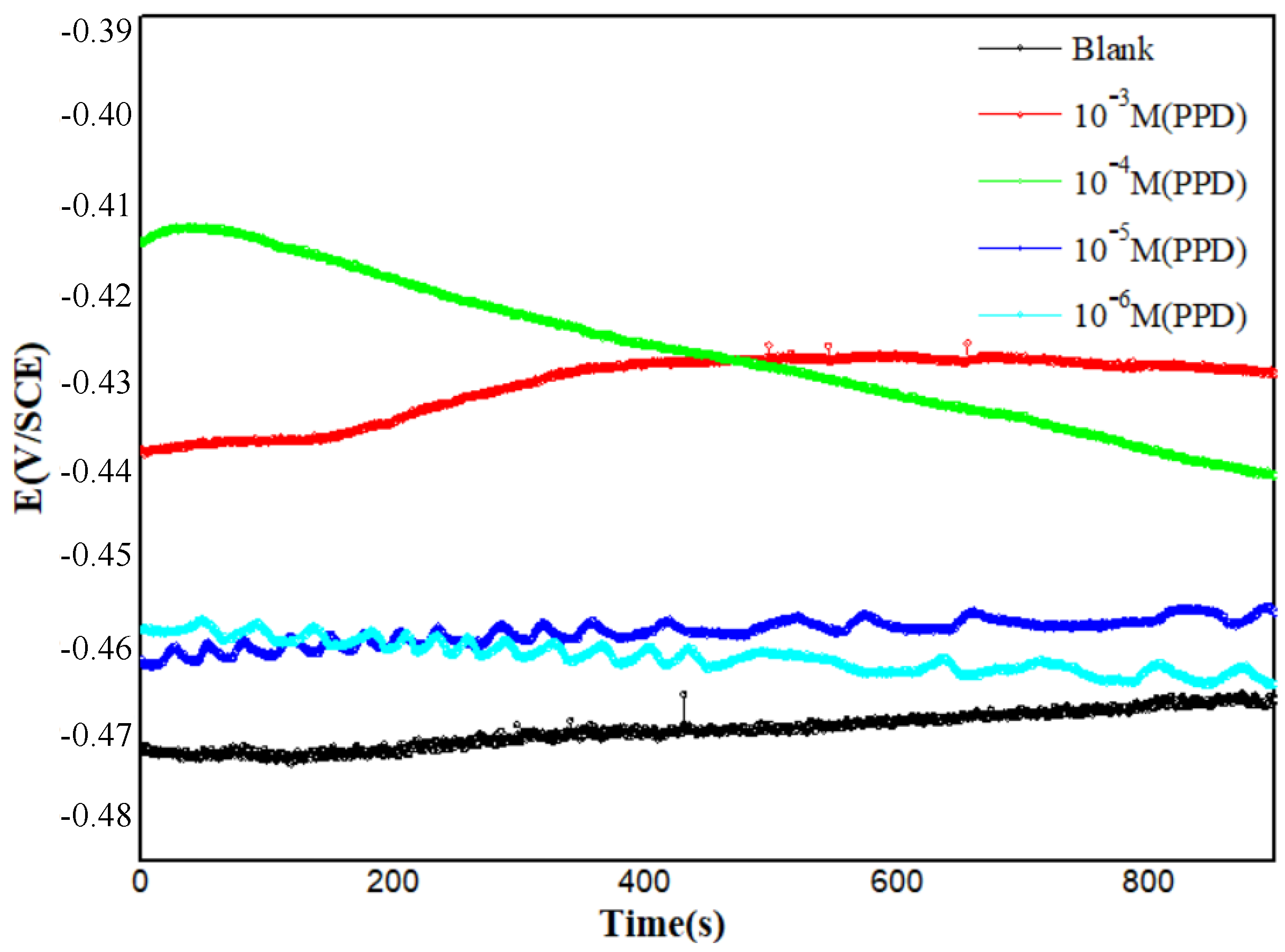 Materials 16 00678 g001