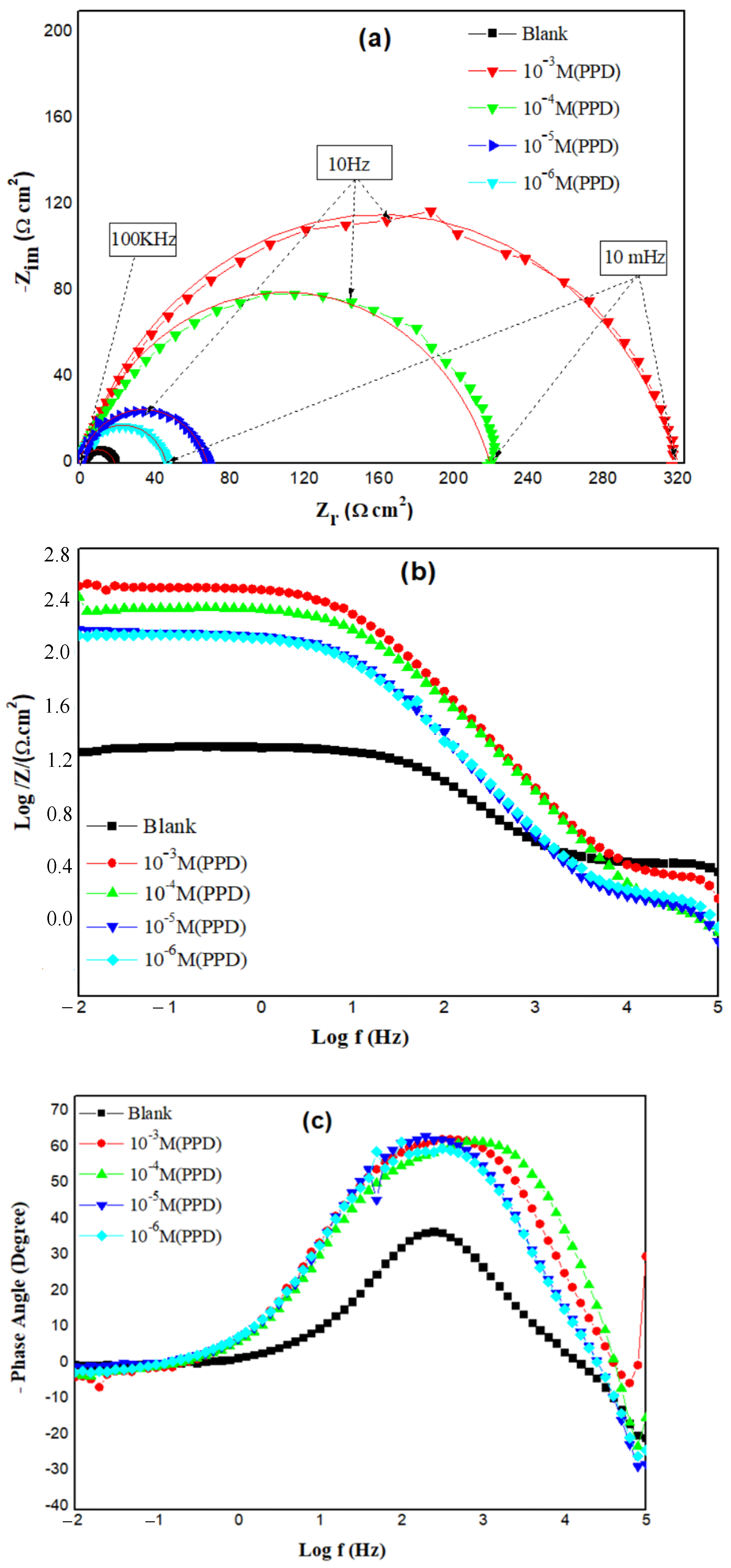 Materials 16 00678 g003