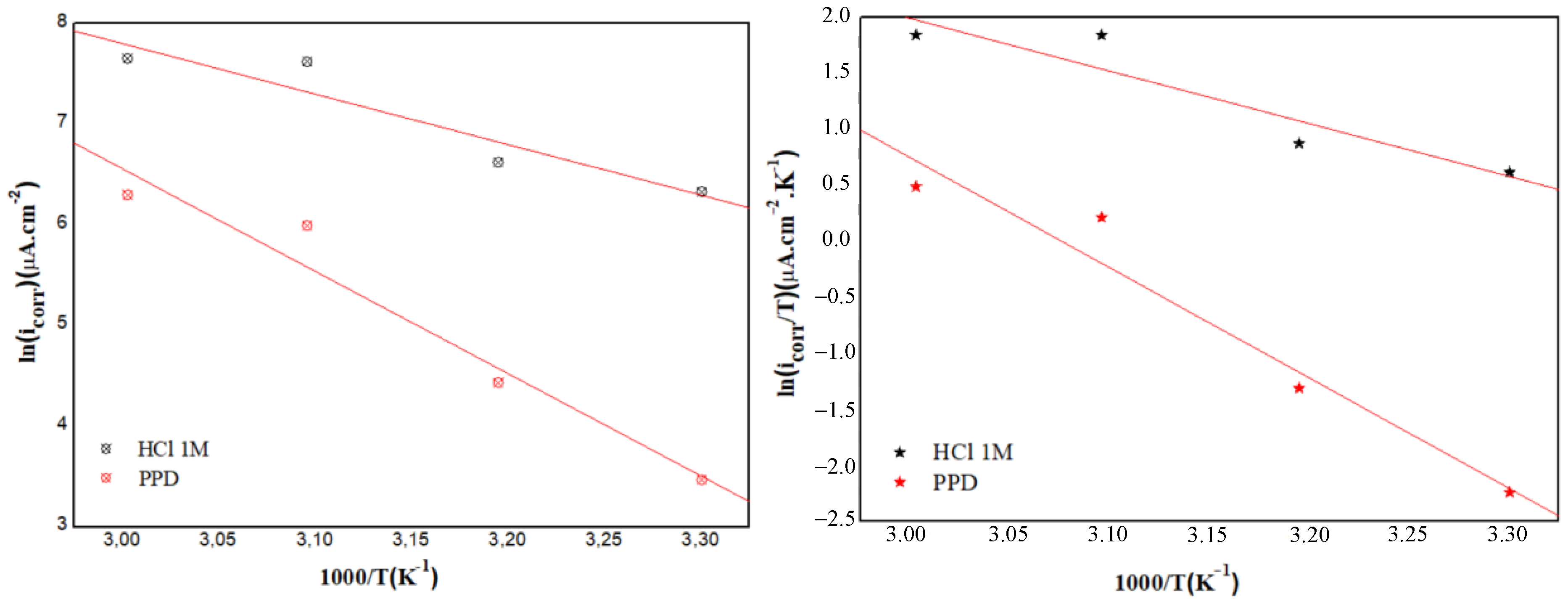 Materials 16 00678 g004