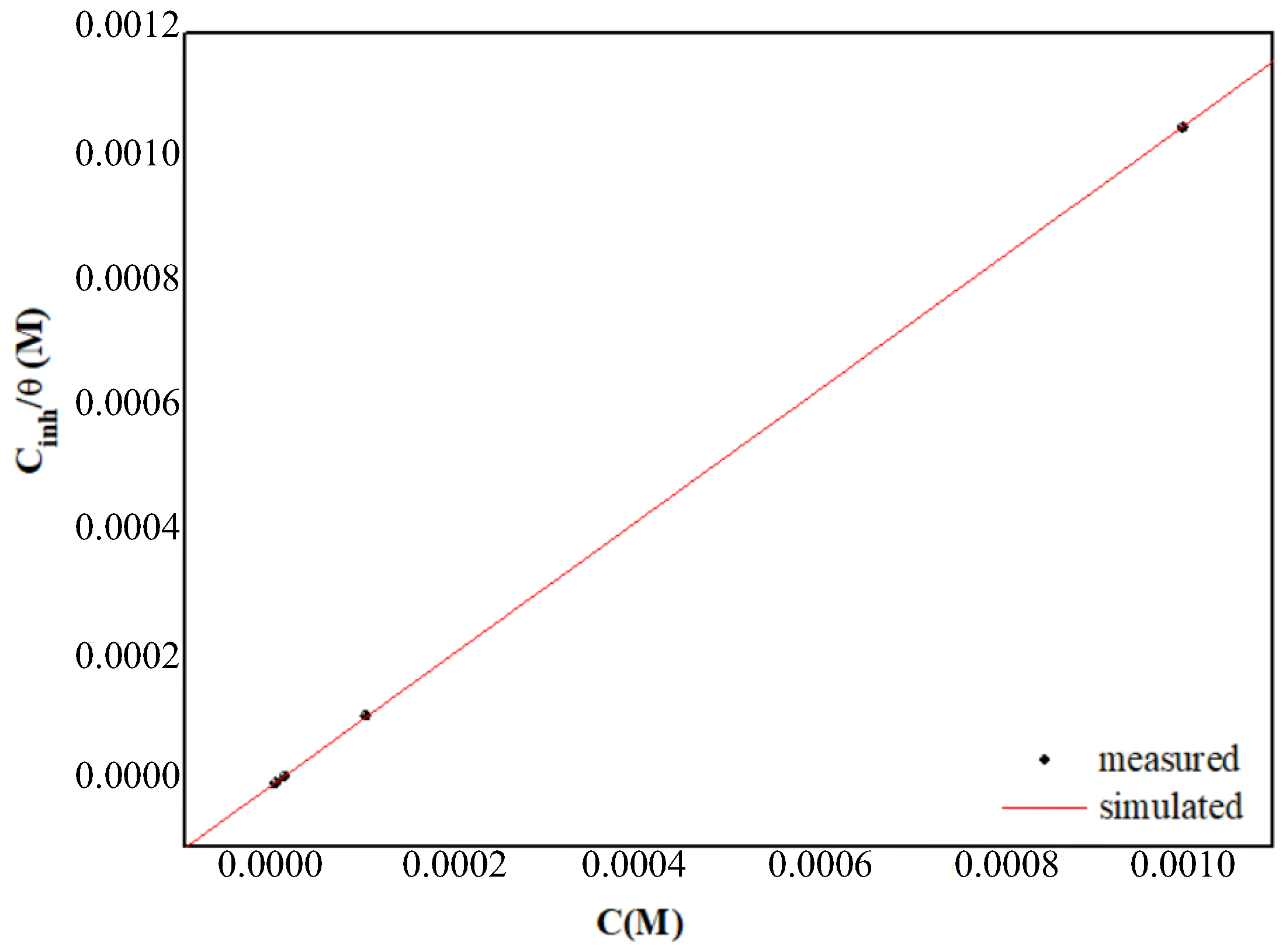 Materials 16 00678 g005
