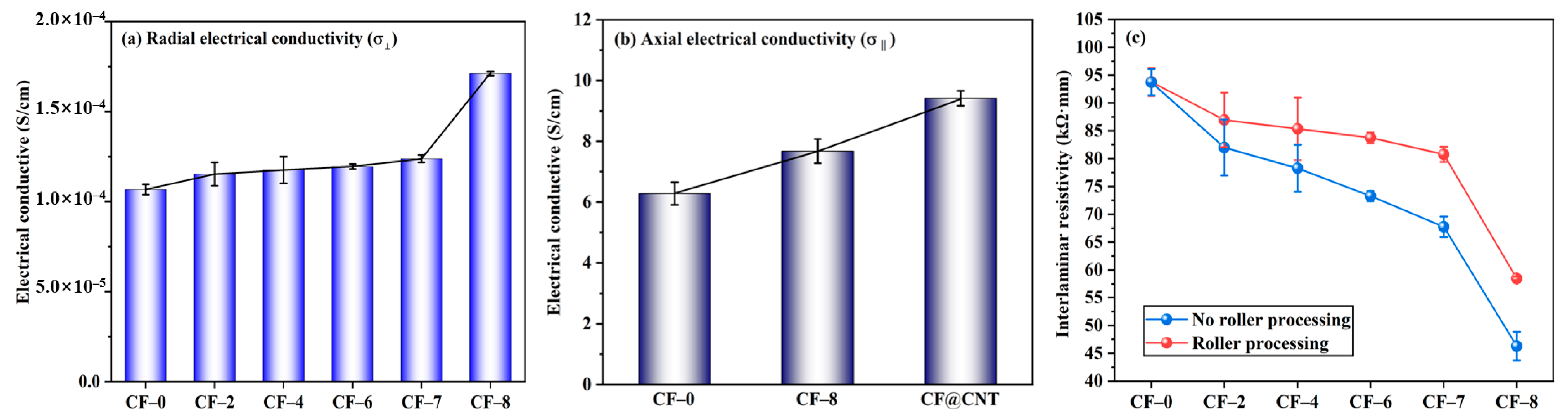 Materials 16 00680 g005