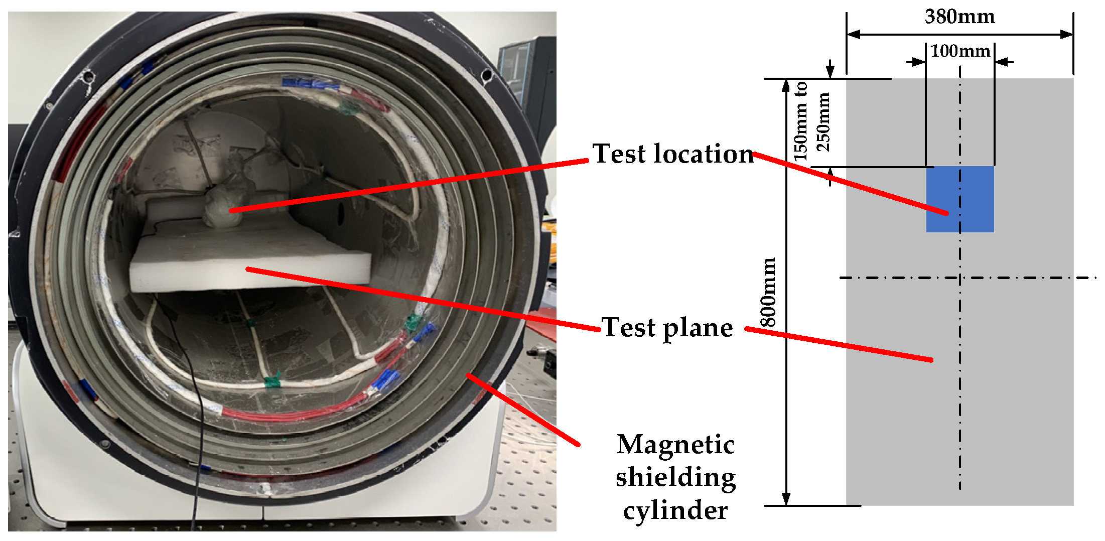 testing-and-analysis-method-of-low-remanence-materials-for-magnetic