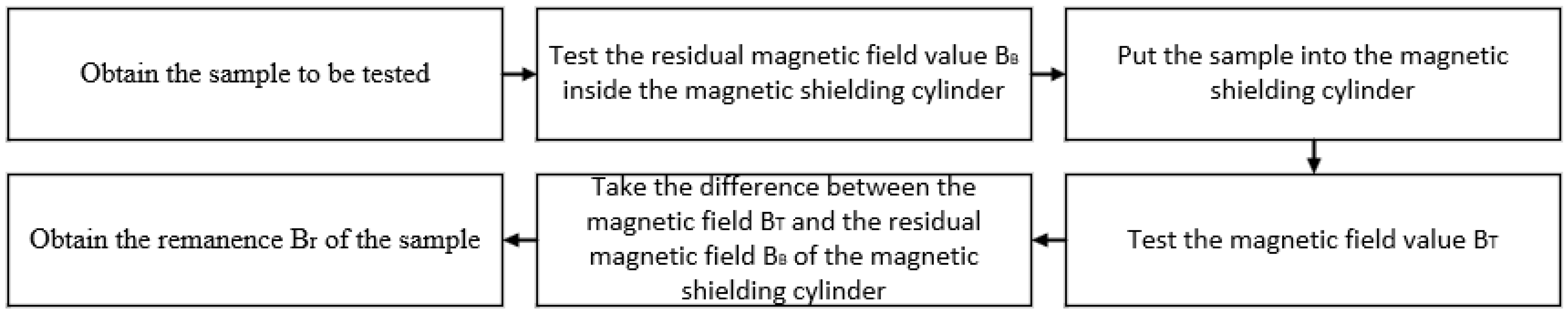 Materials 16 00681 g002