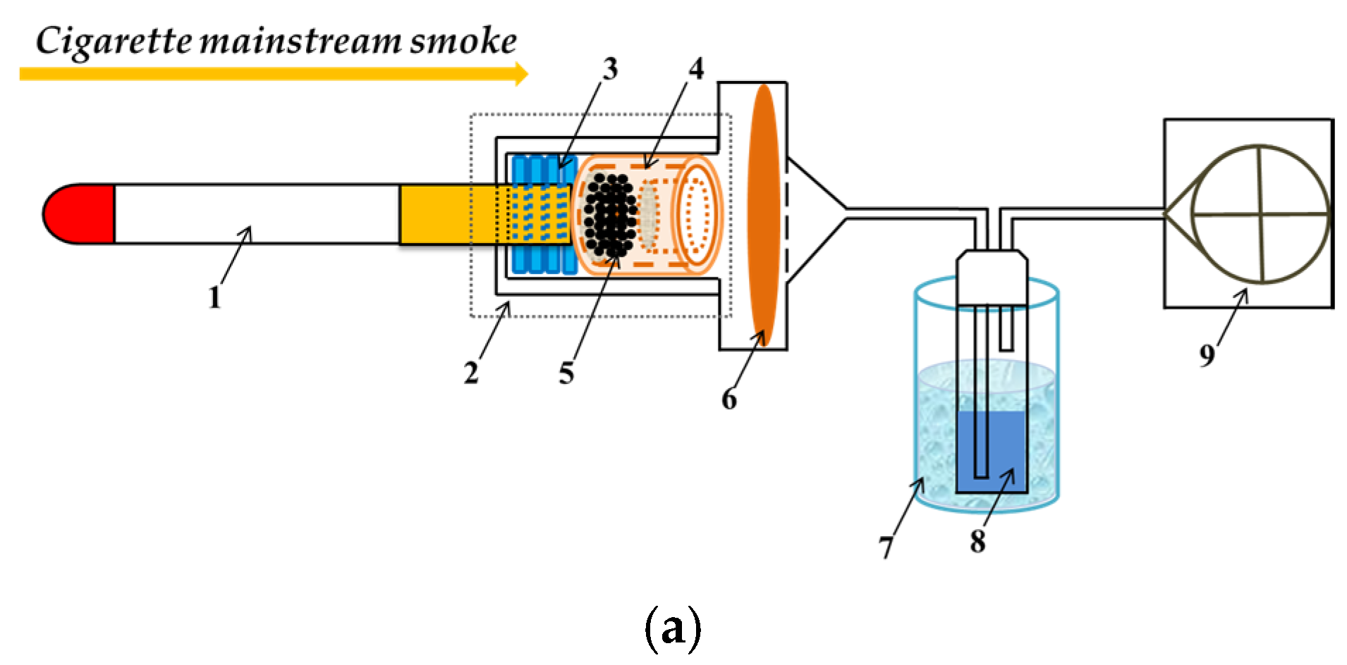 Materials 16 00684 g001a Materials 16 00684 g001a