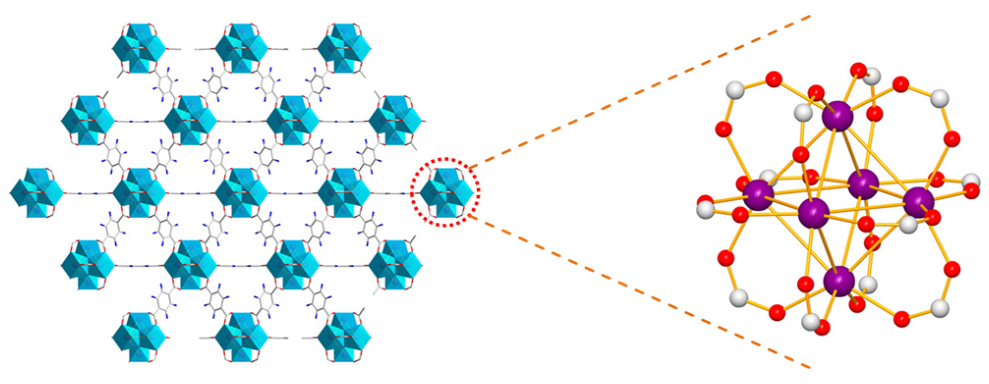 Materials 16 00684 g002 Materials 16 00684 g002
