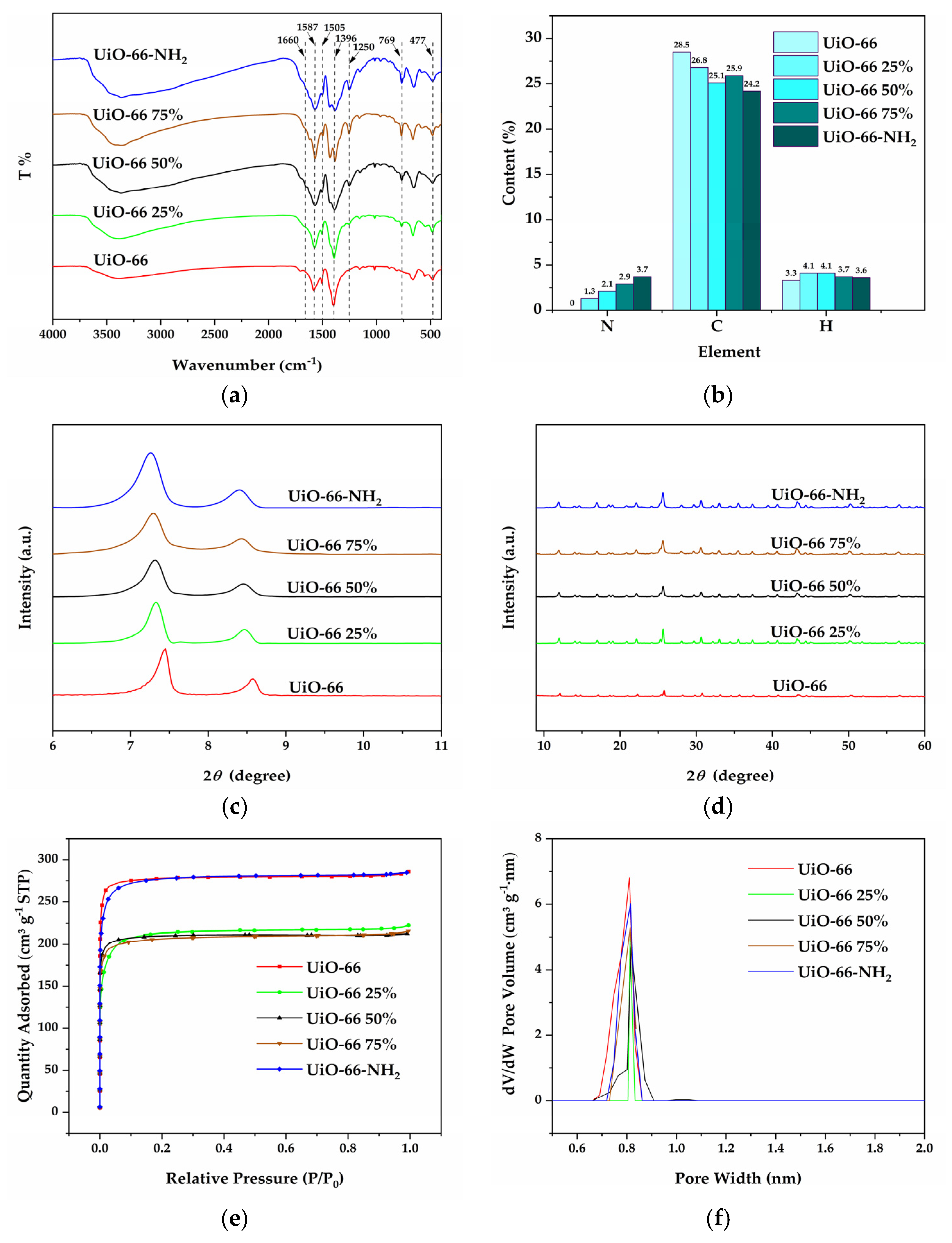 Materials 16 00684 g003 Materials 16 00684 g003