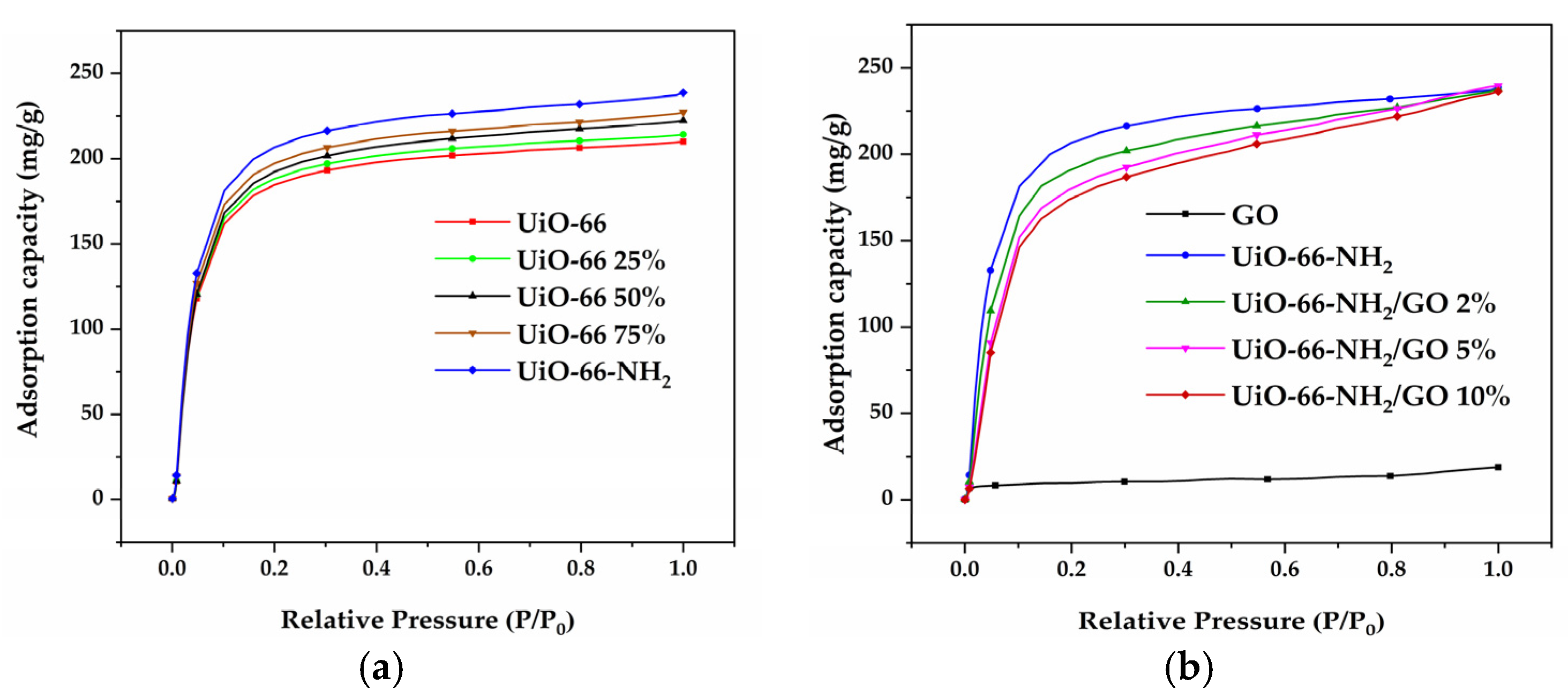 Materials 16 00684 g007 Materials 16 00684 g007