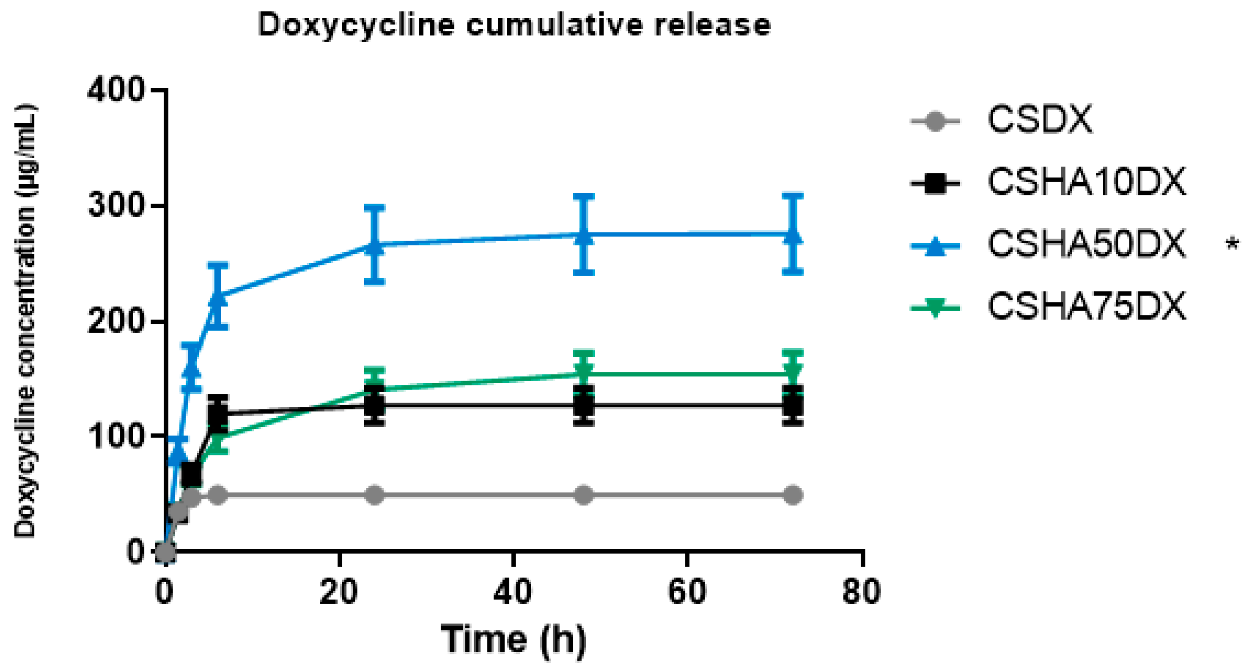 Materials 16 00685 g005 Materials 16 00685 g005