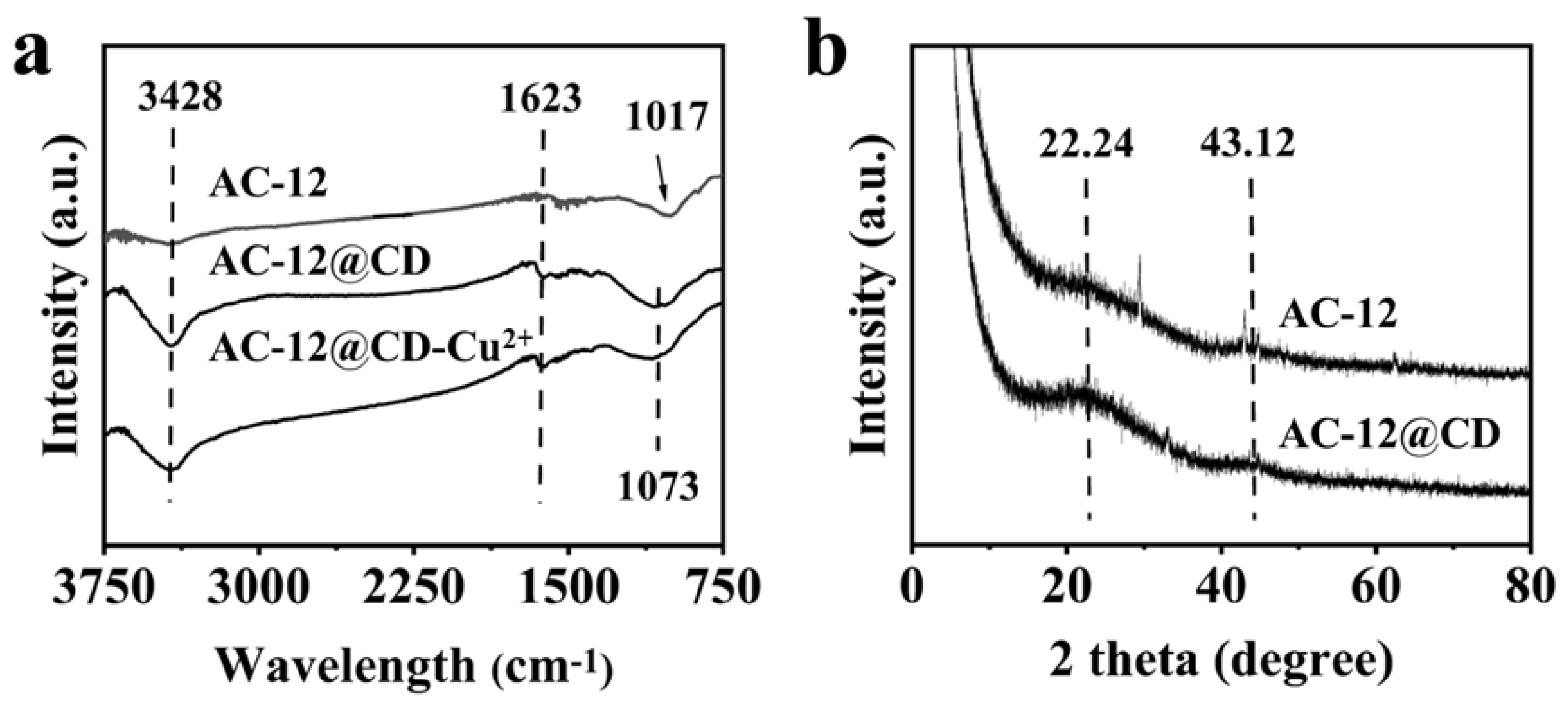 Materials 16 00689 g004 Materials 16 00689 g004