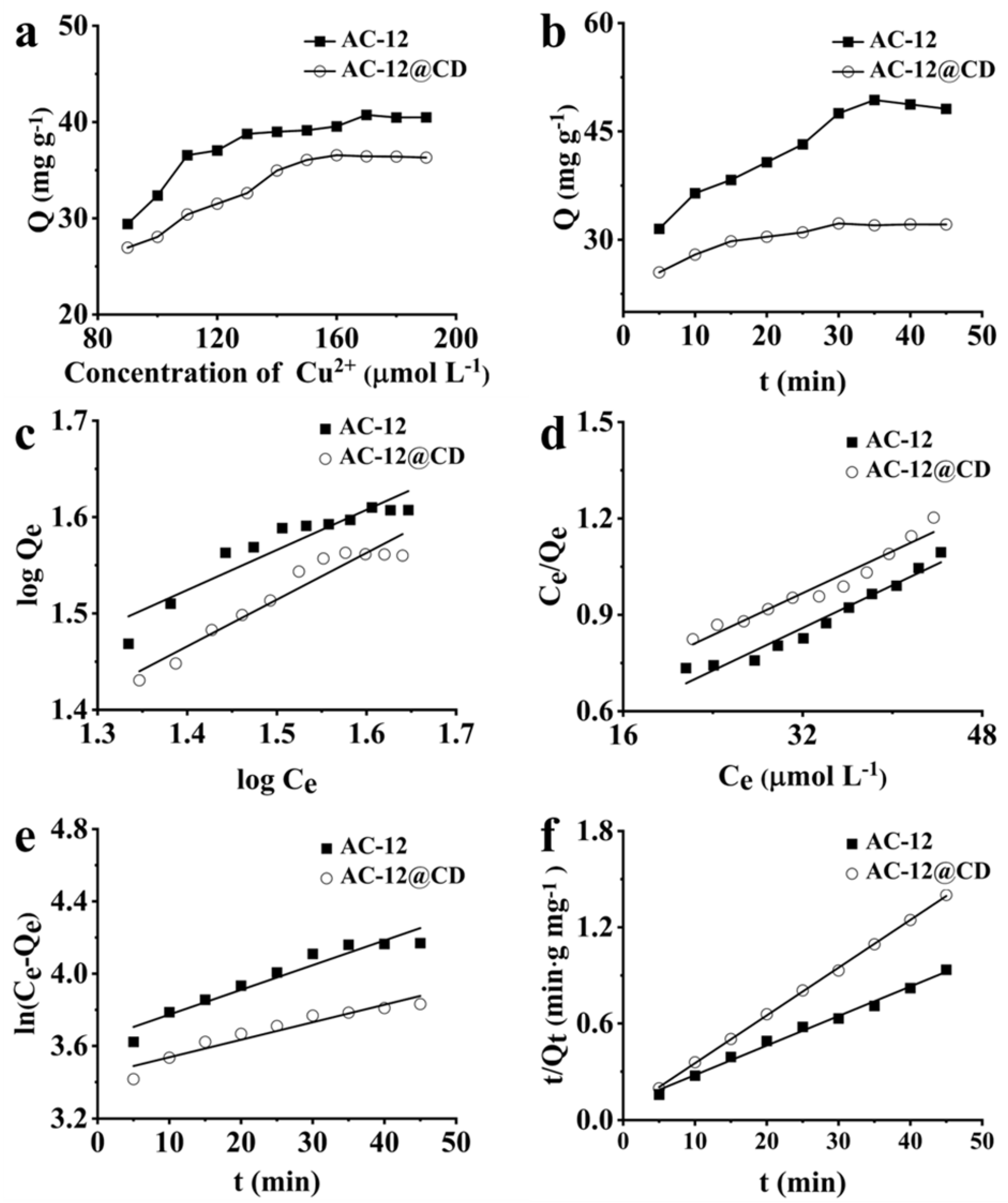 Materials 16 00689 g005 Materials 16 00689 g005