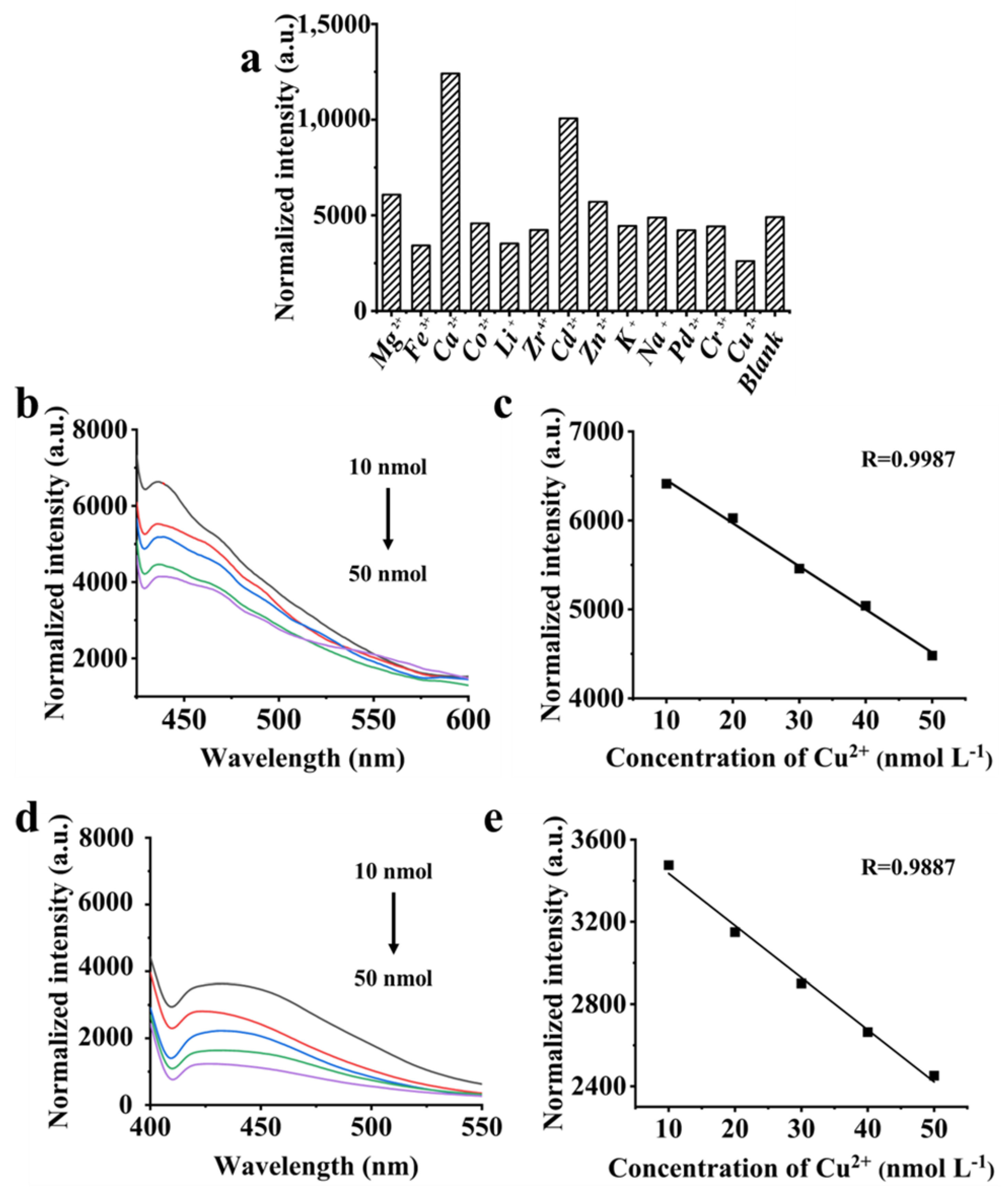 Materials 16 00689 g006 Materials 16 00689 g006