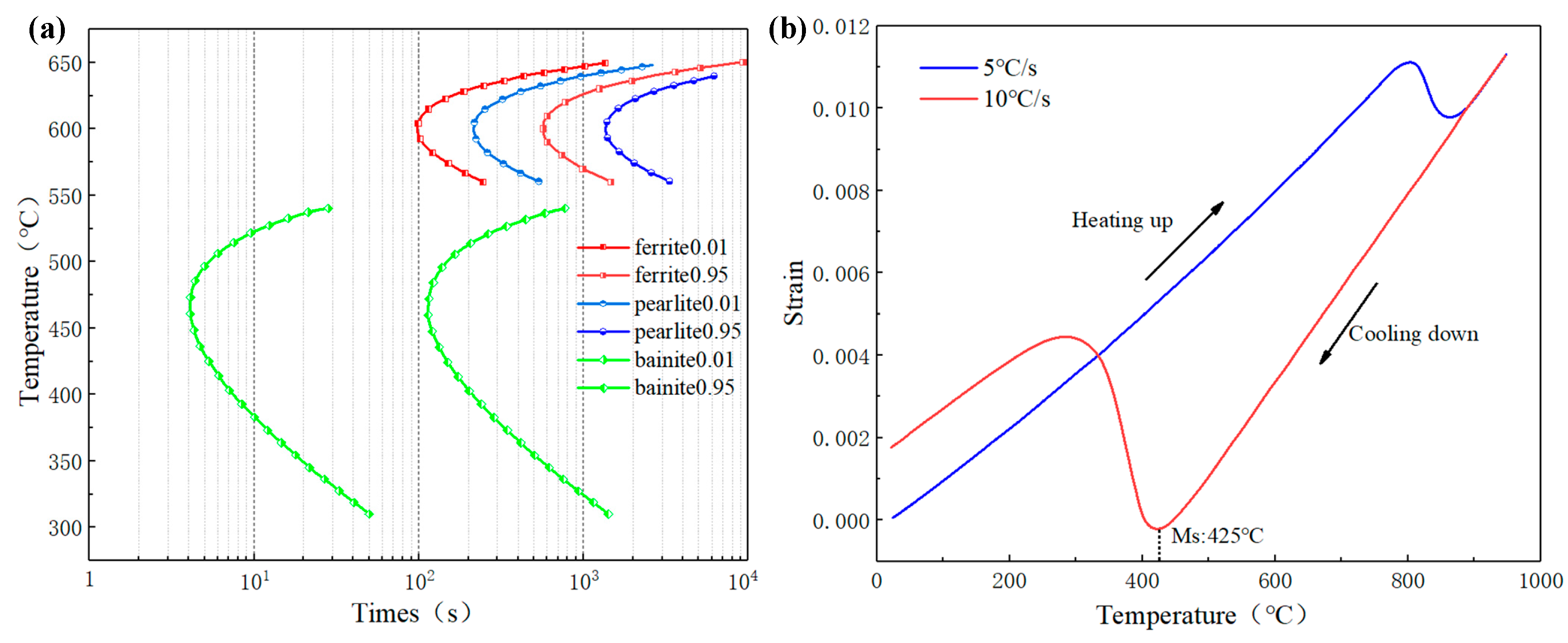 Materials 16 00690 g002
