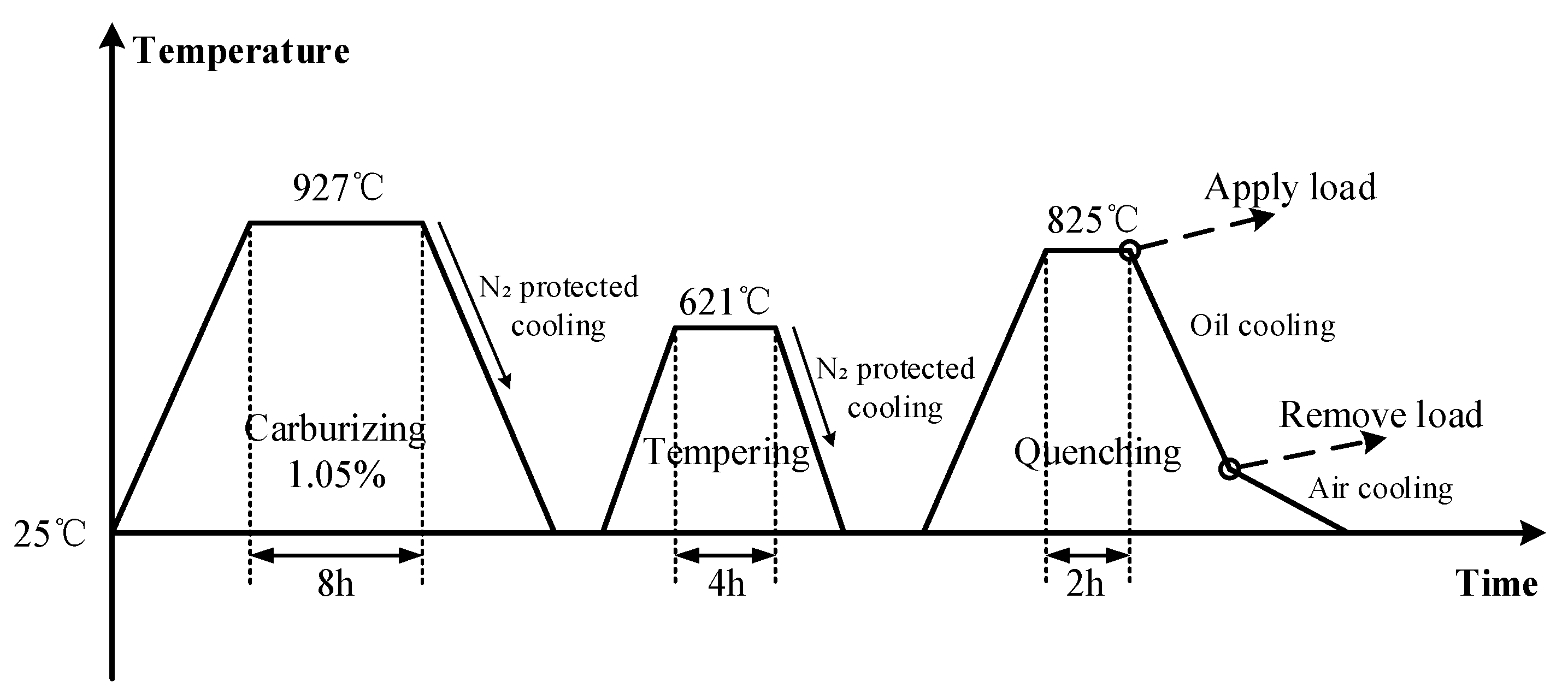 Materials 16 00690 g005