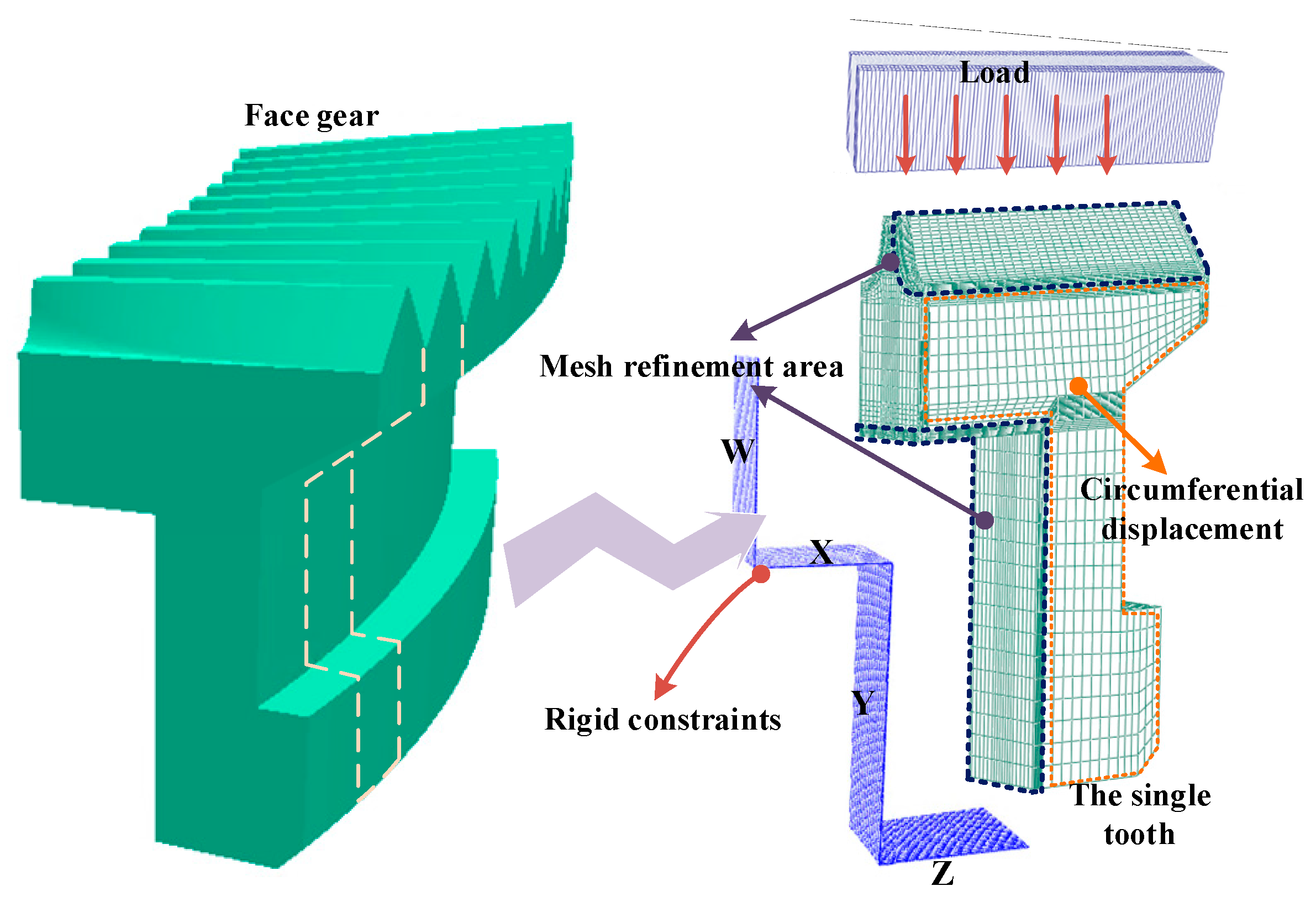 Materials 16 00690 g006