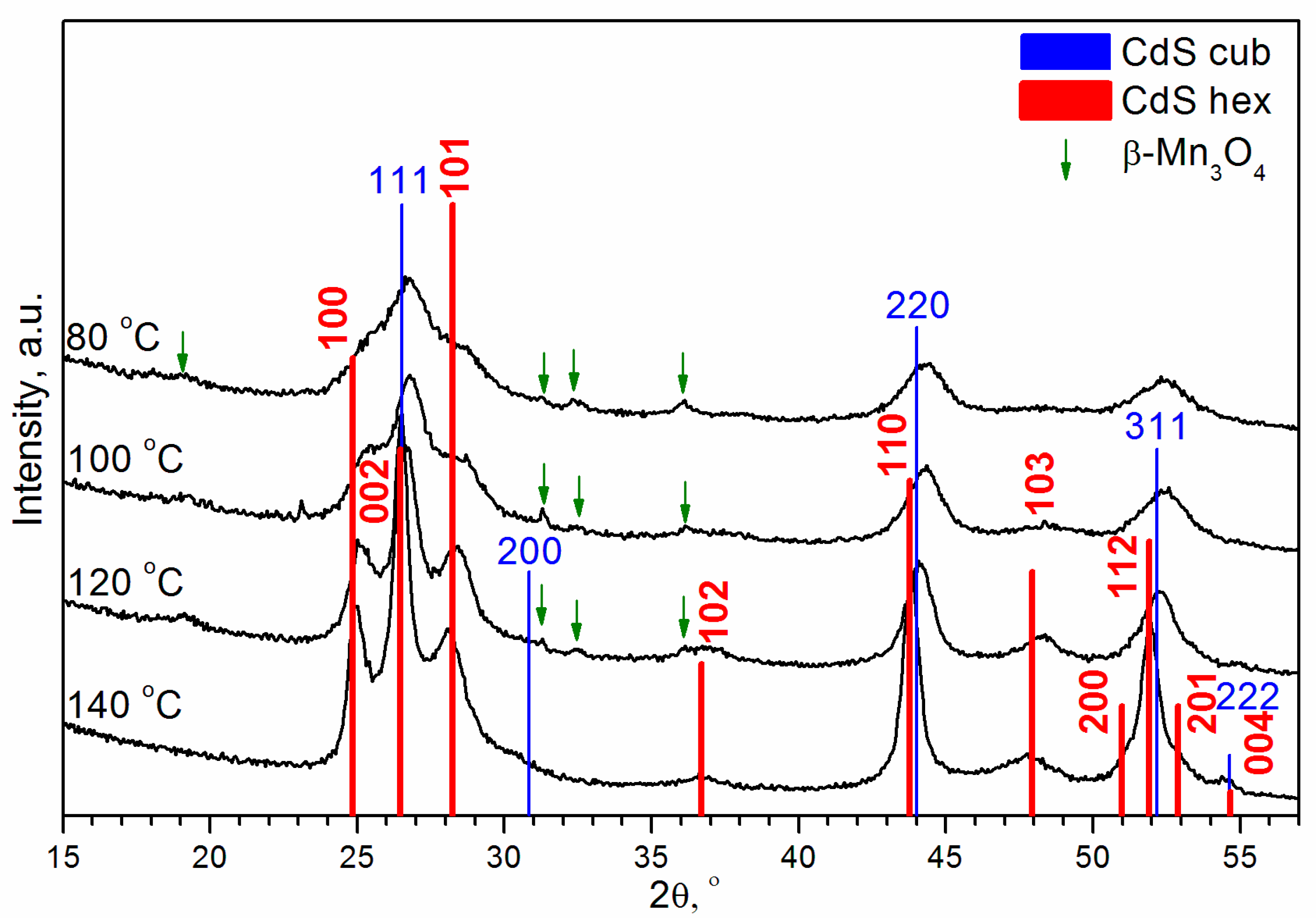 Materials 16 00692 g002