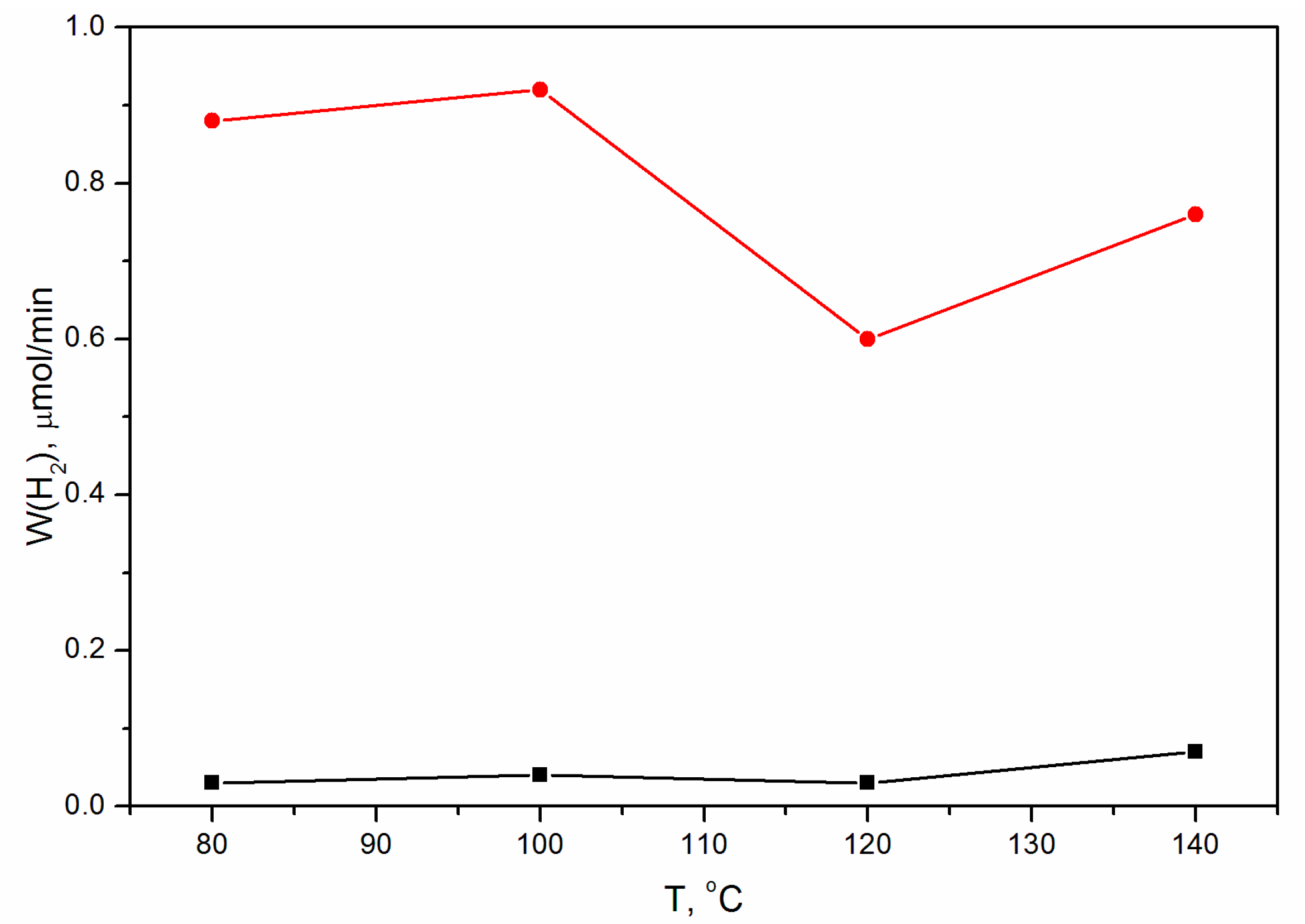 Materials 16 00692 g009