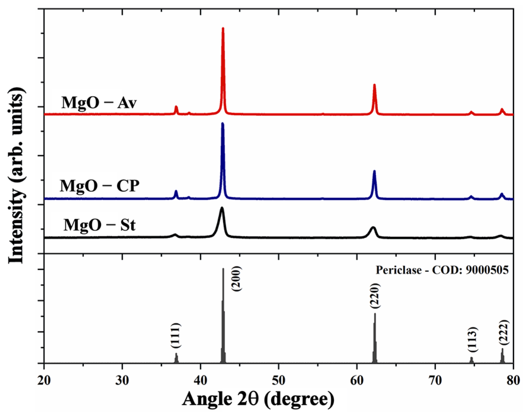 Materials 16 00693 g001