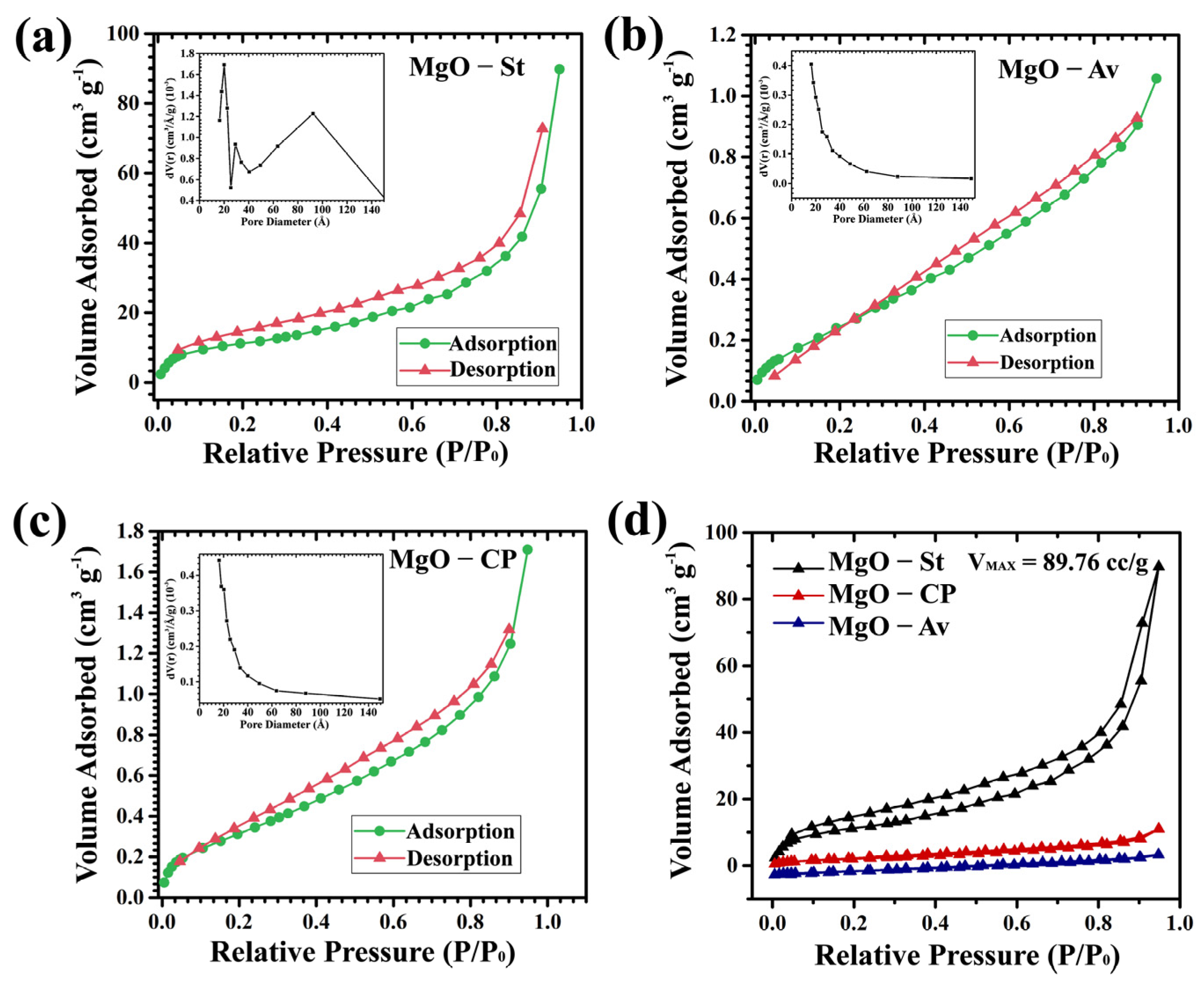 Materials 16 00693 g003