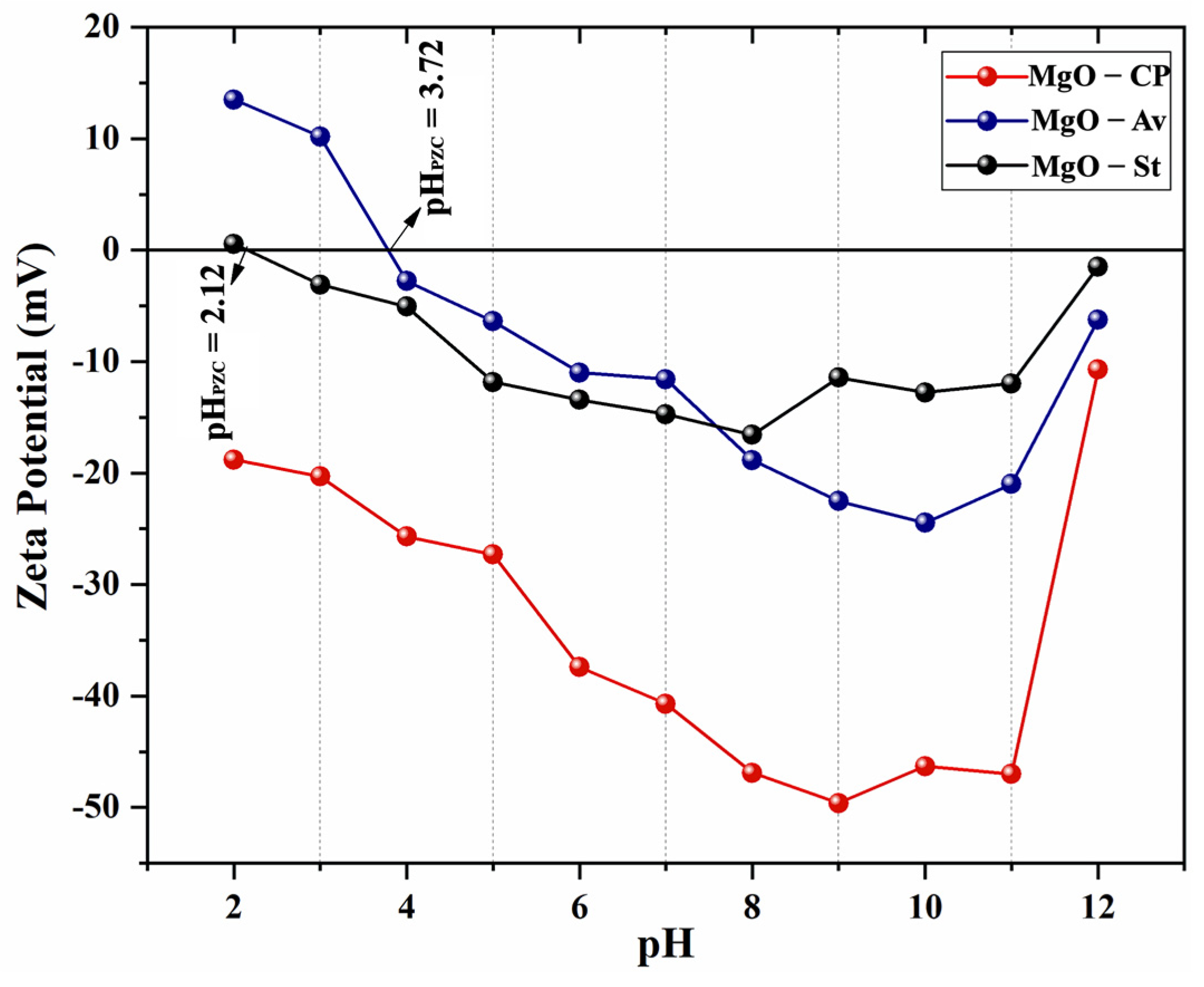 Materials 16 00693 g004