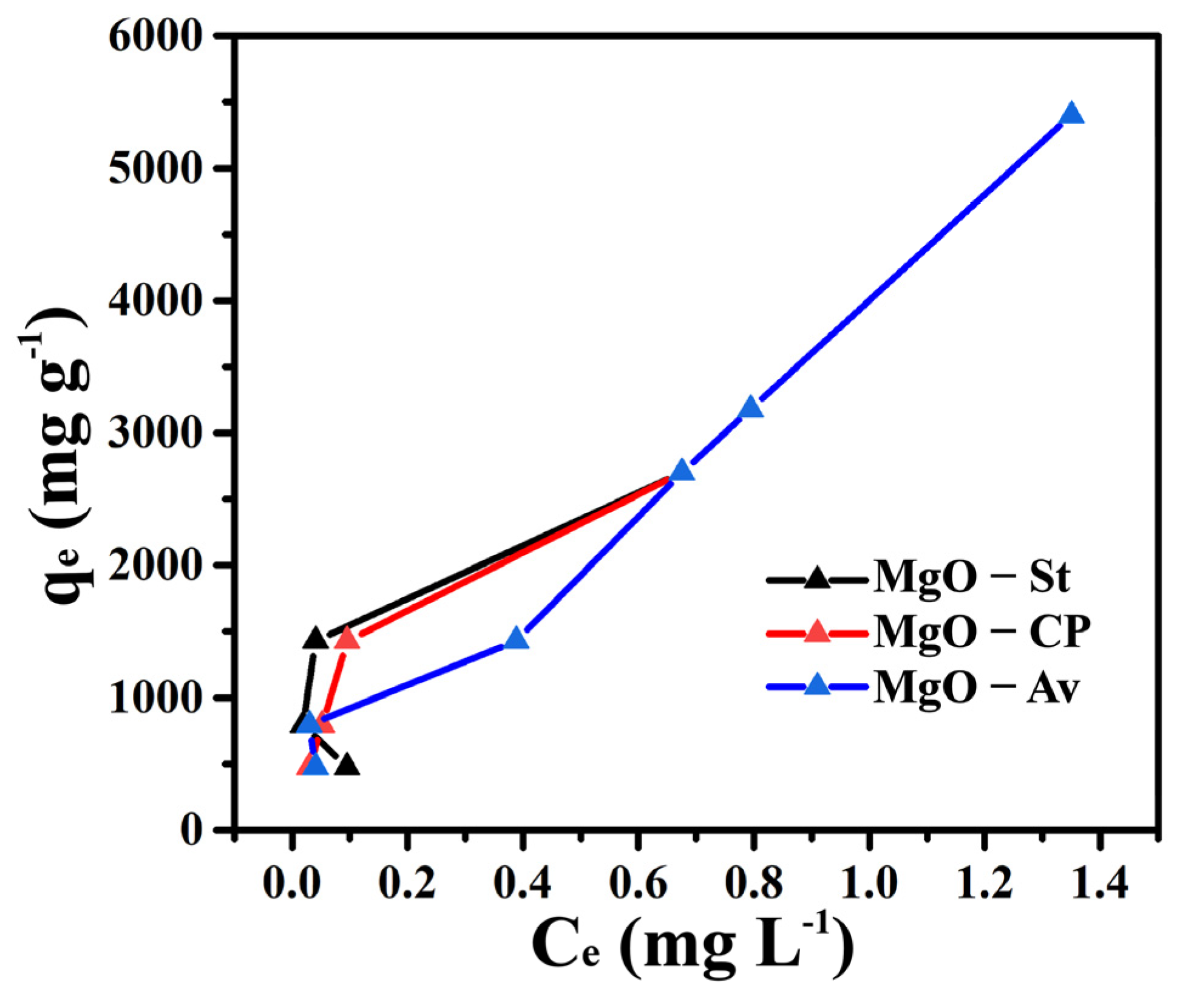 Materials 16 00693 g005