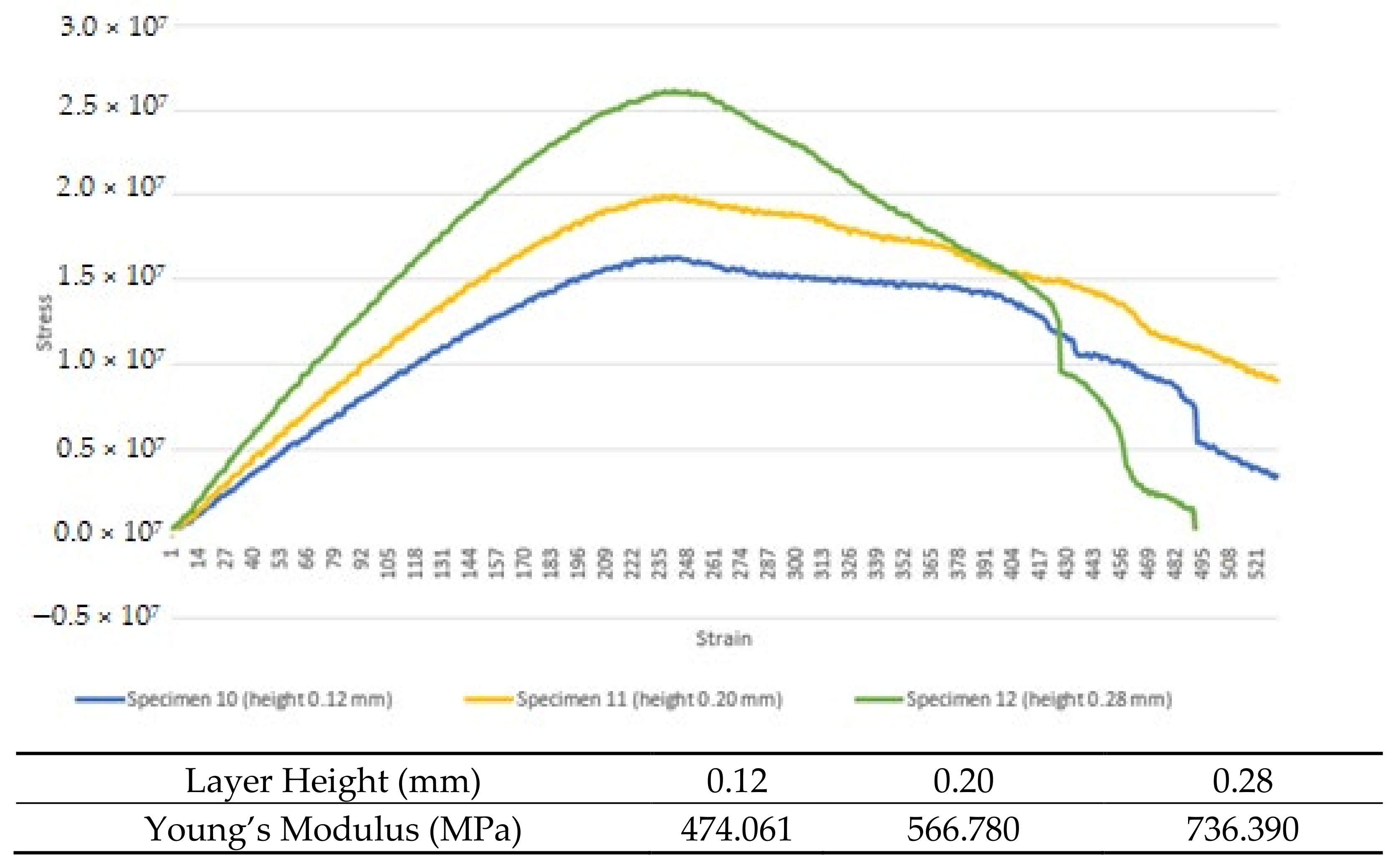 Materials 16 00695 g010 Materials 16 00695 g010