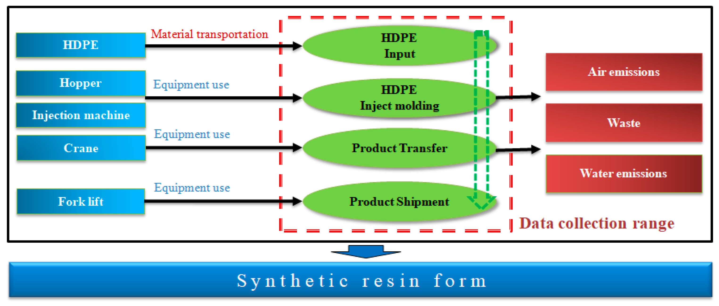 Materials 16 00696 g010