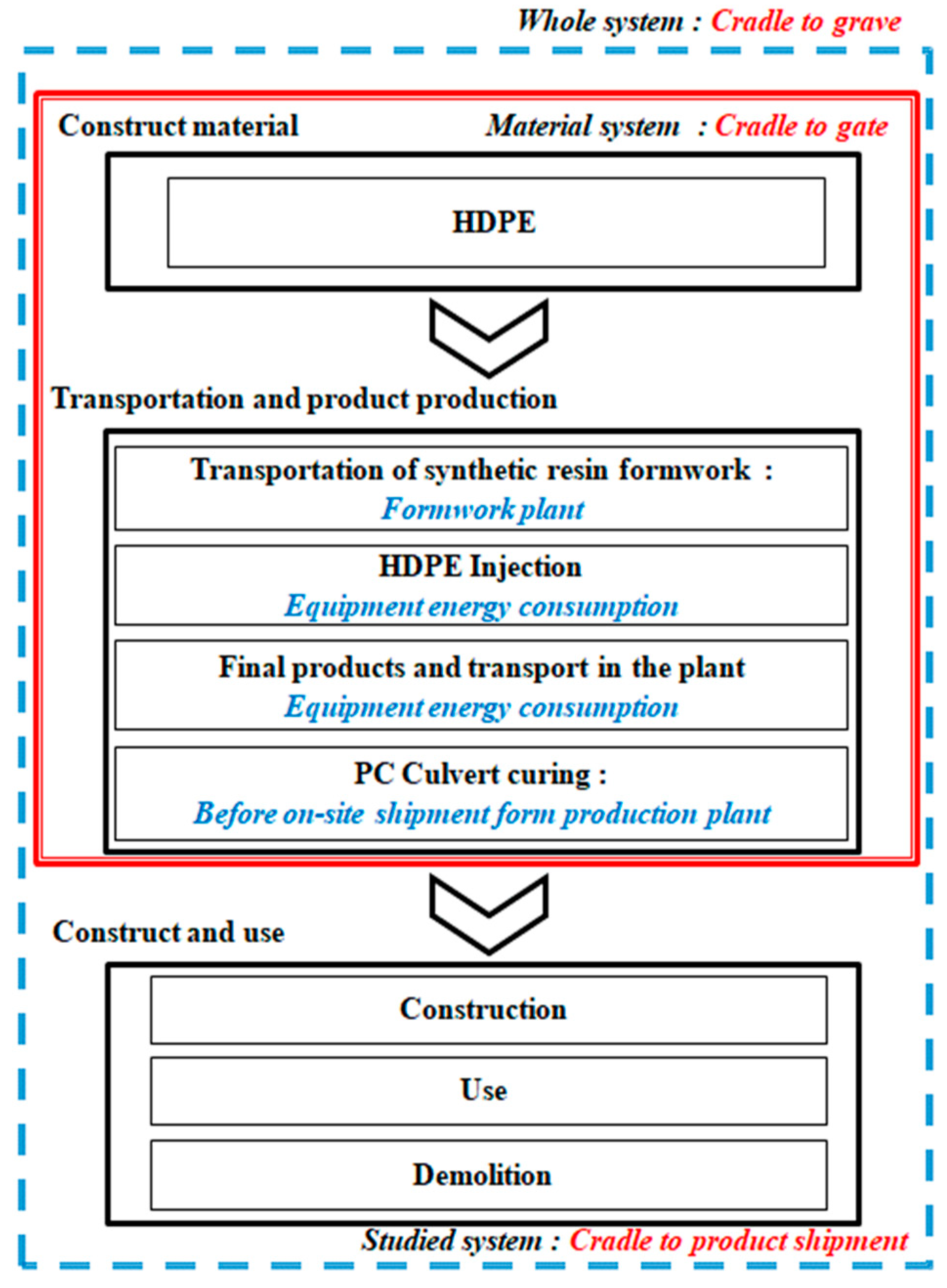 Materials 16 00696 g011