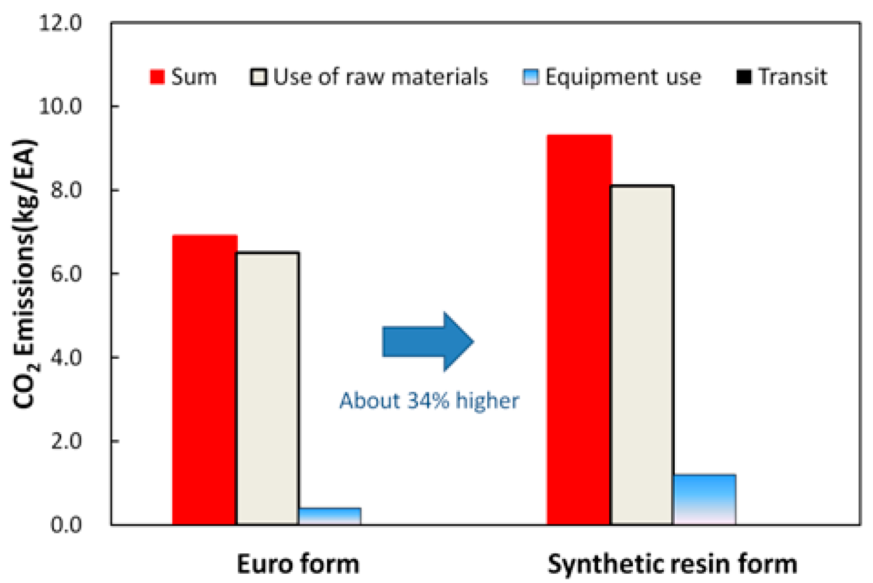 Materials 16 00696 g012