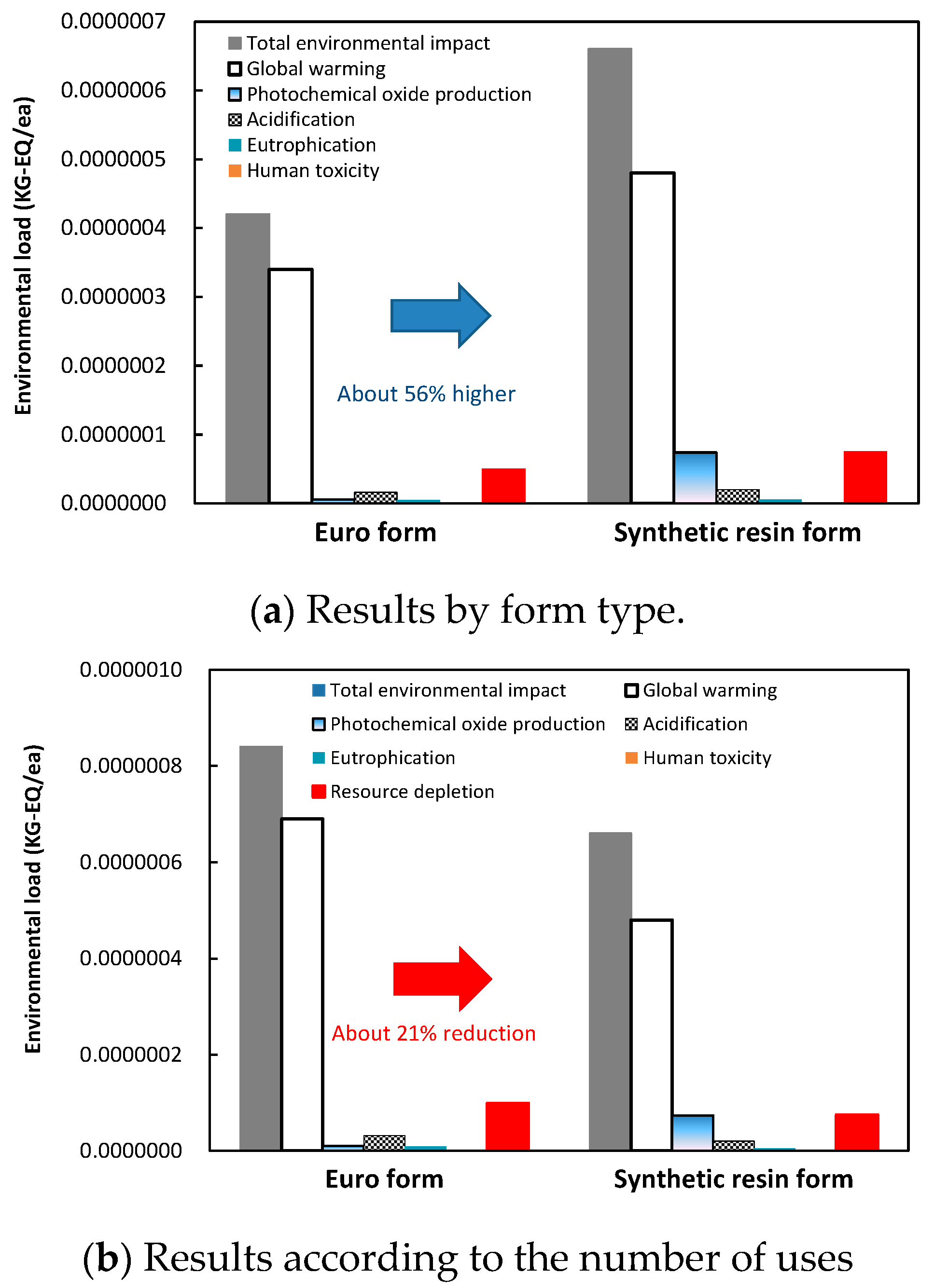 Materials 16 00696 g014