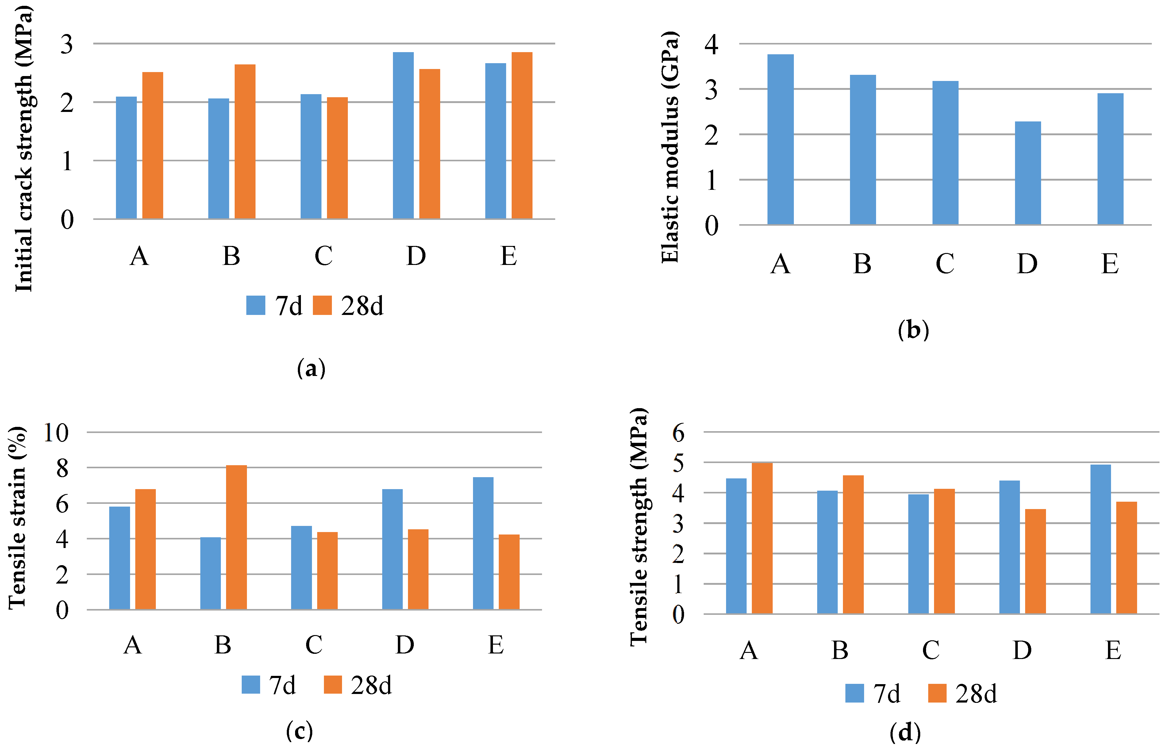 Materials 16 00697 g012 Materials 16 00697 g012
