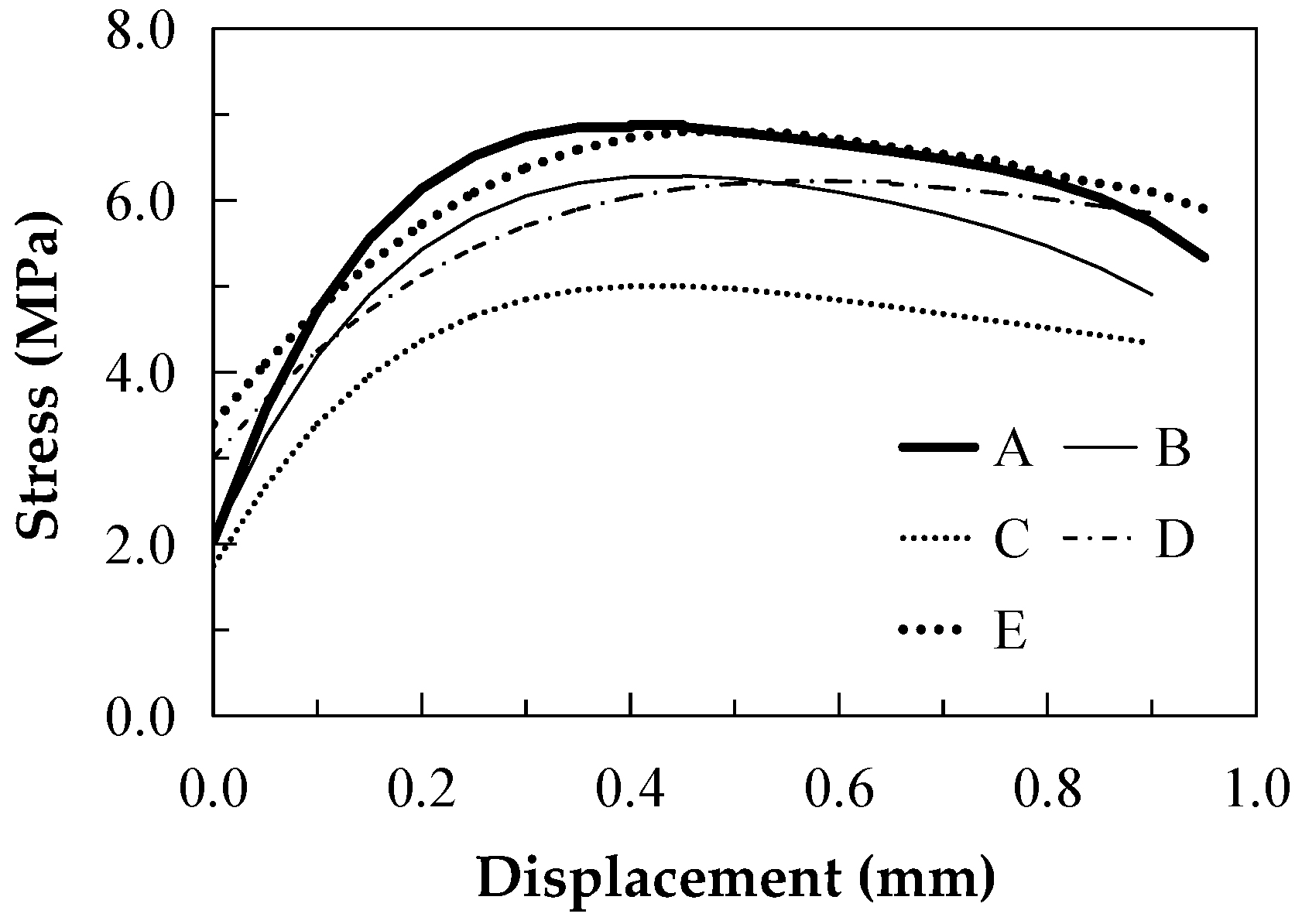 Materials 16 00697 g016 Materials 16 00697 g016