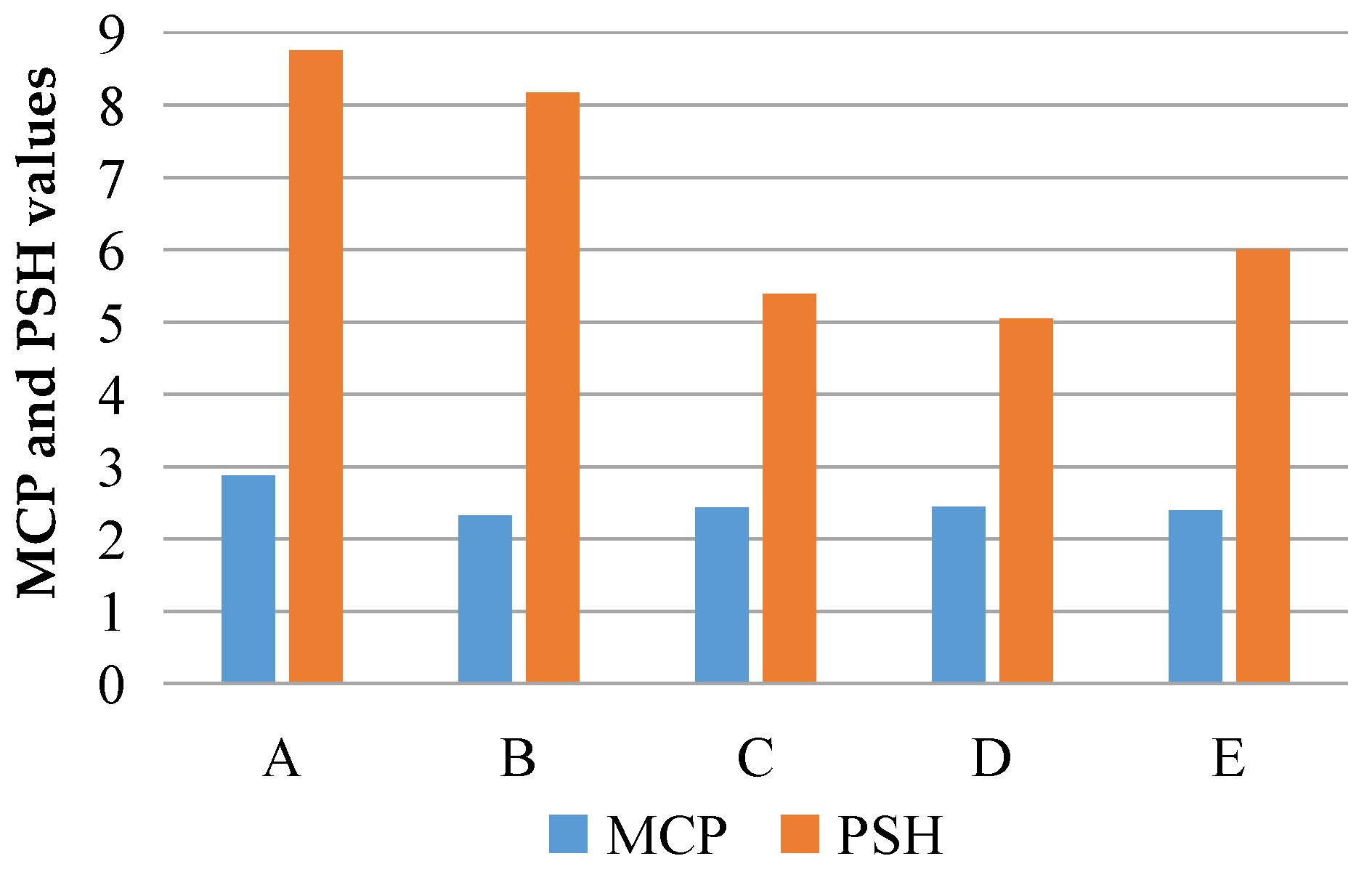 Materials 16 00697 g017 Materials 16 00697 g017