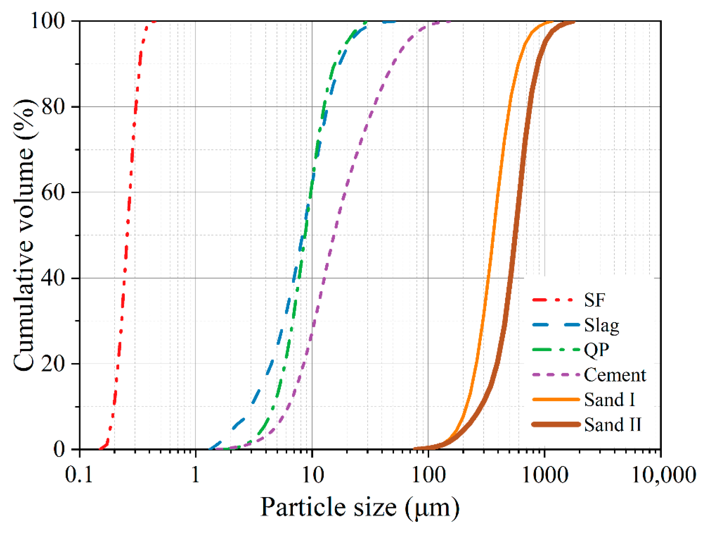 Materials 16 00700 g001 Materials 16 00700 g001