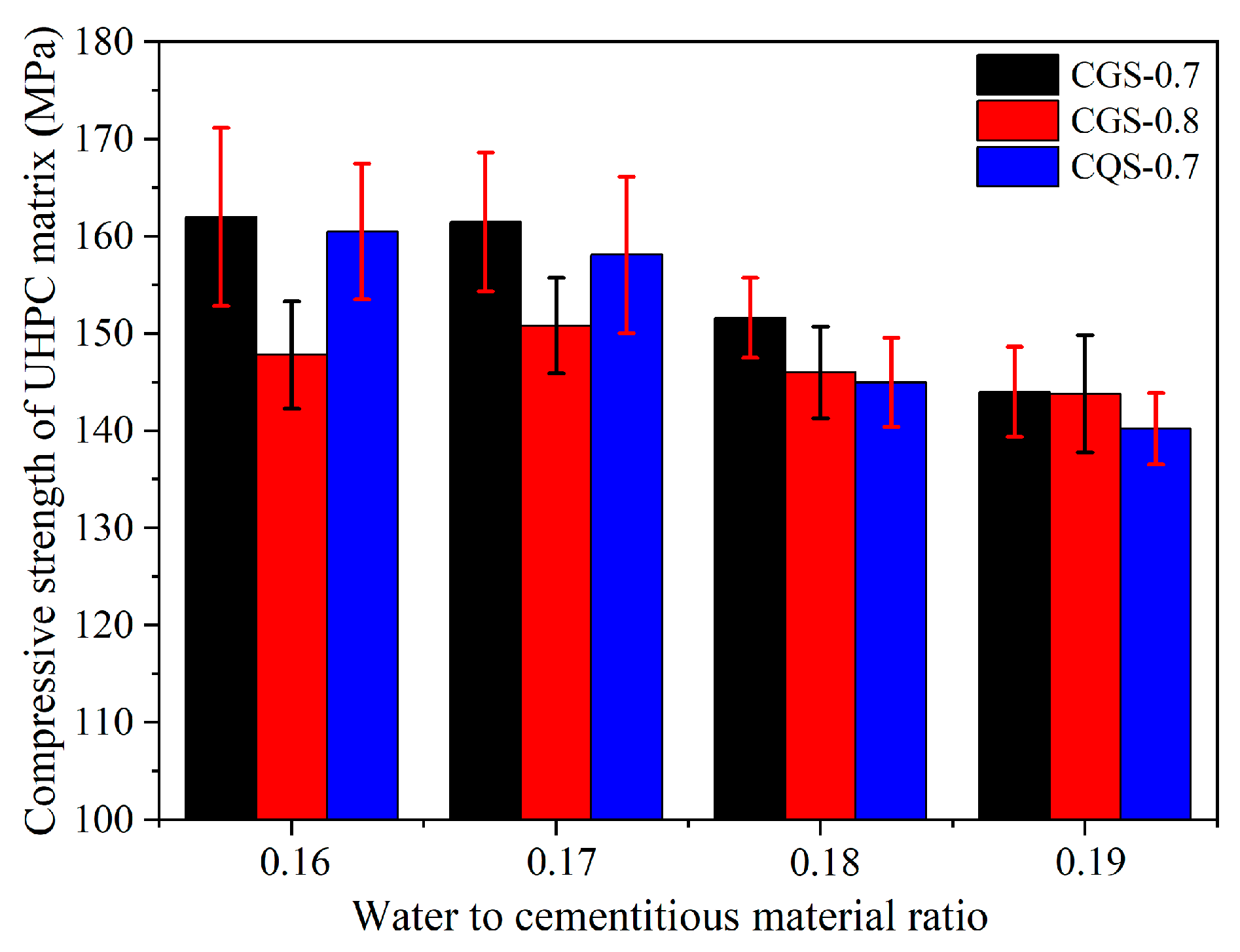 Materials 16 00700 g004 Materials 16 00700 g004