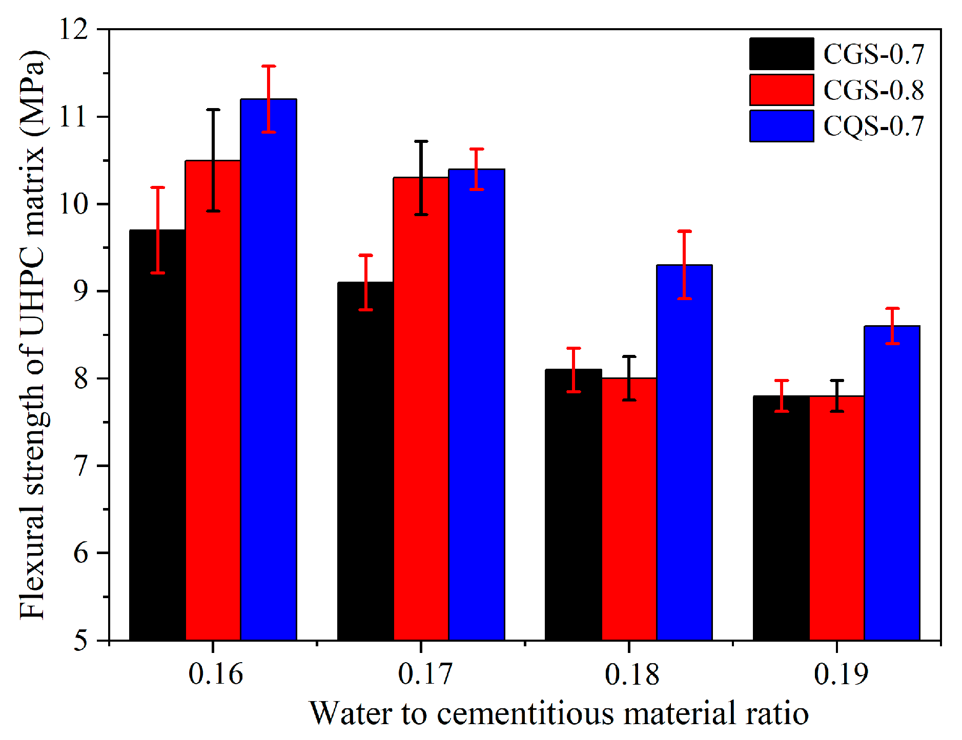 Materials 16 00700 g006 Materials 16 00700 g006