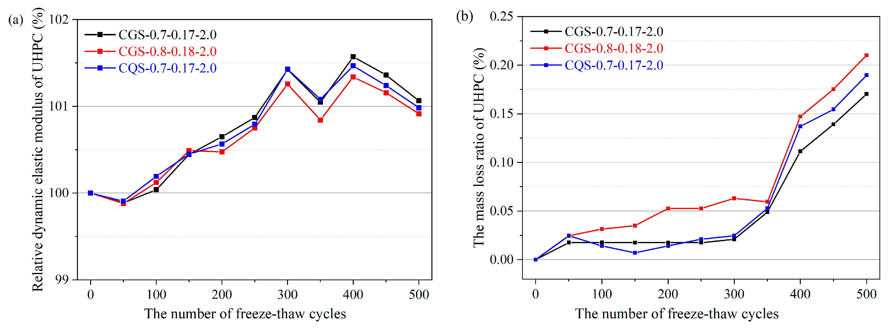 Materials 16 00700 g010 Materials 16 00700 g010
