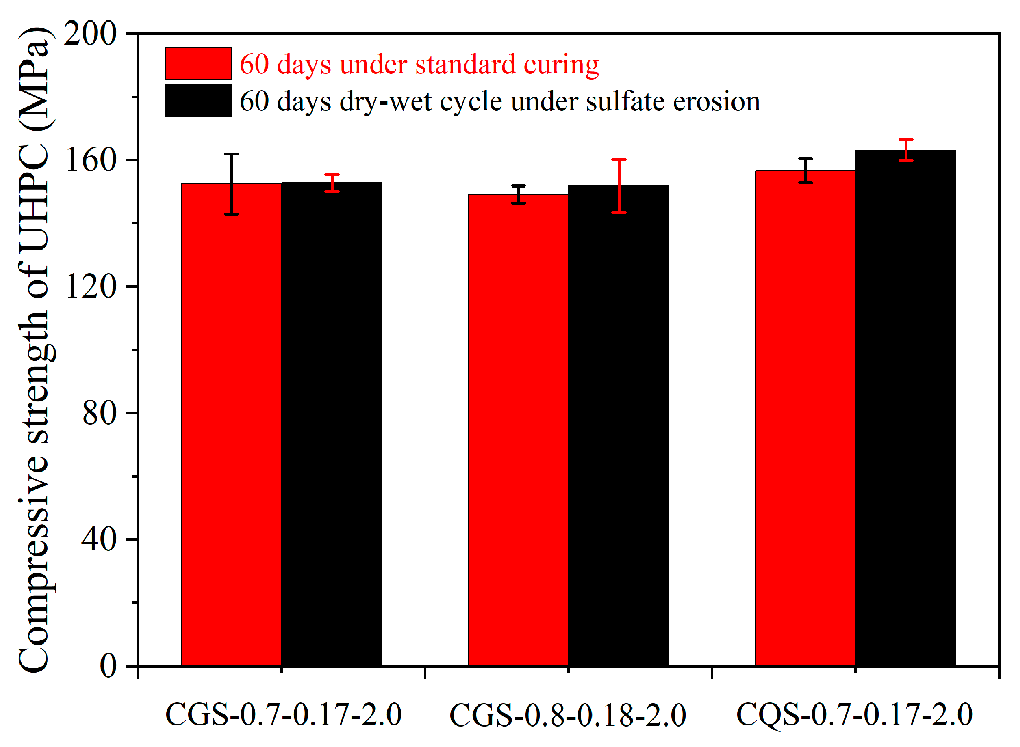 Materials 16 00700 g012 Materials 16 00700 g012