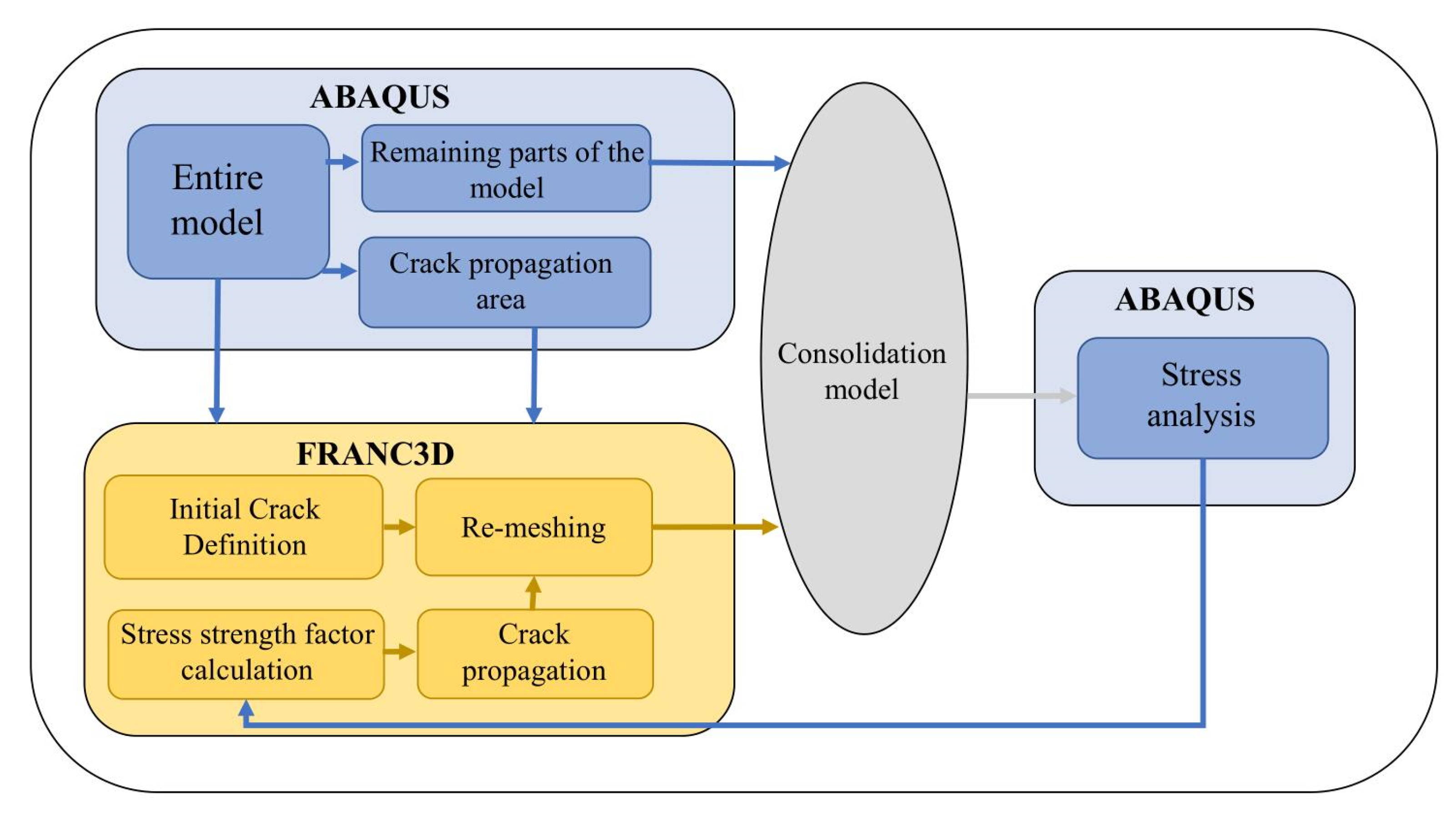 Materials 16 00701 g014 550