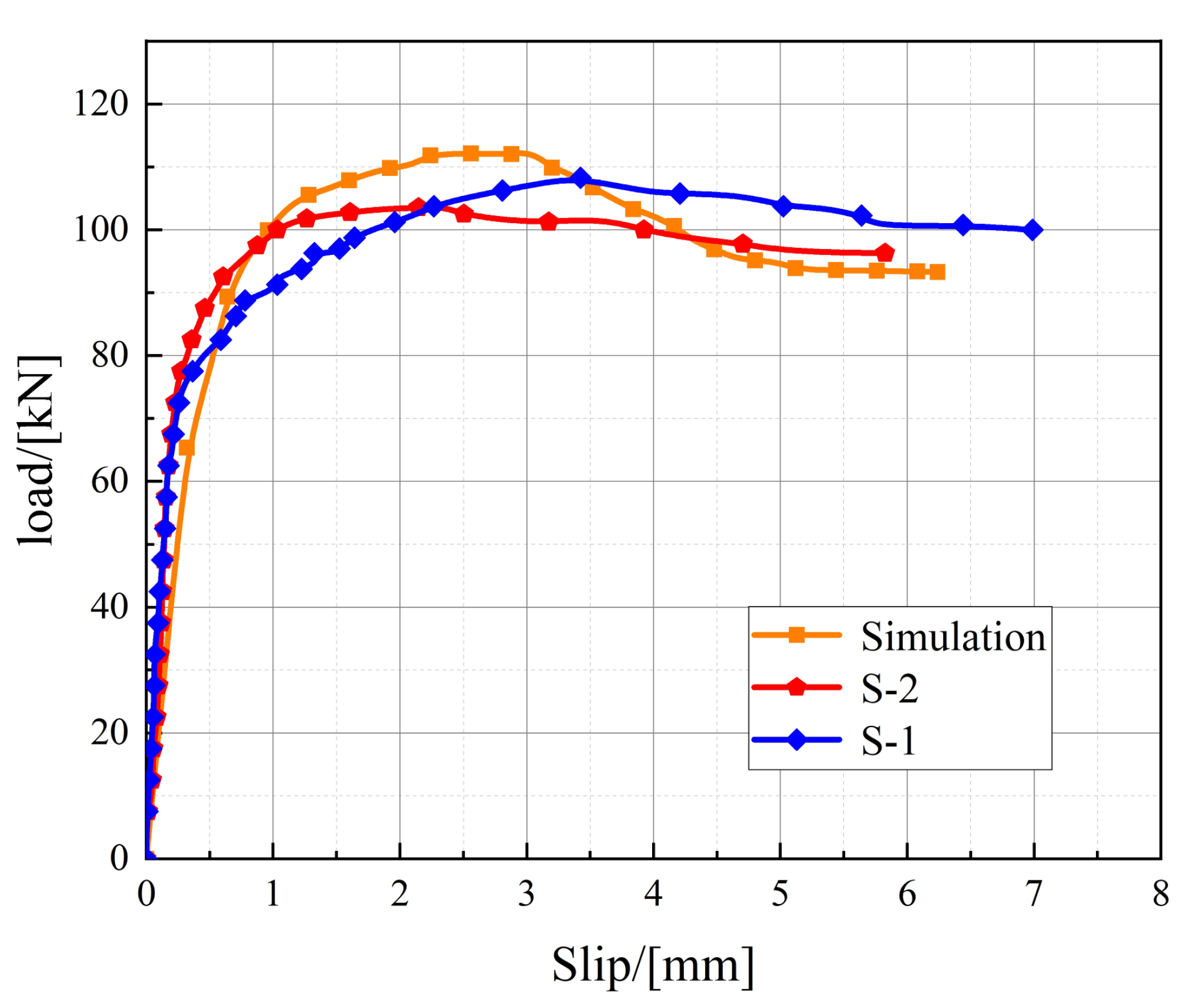 Materials 16 00701 g018 550
