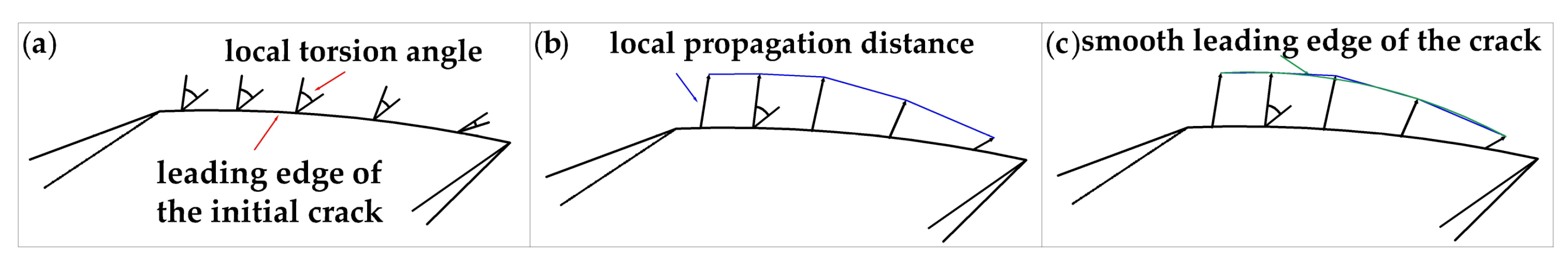 Materials 16 00701 g021 550