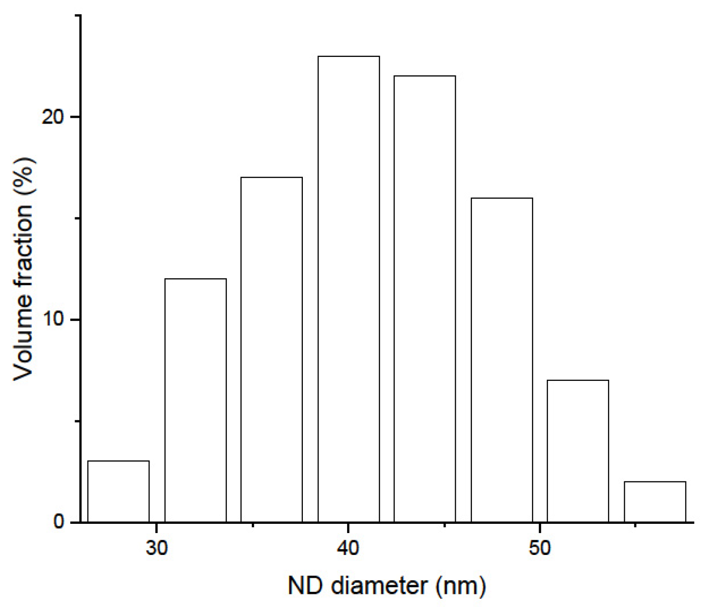 Materials 16 00703 g001