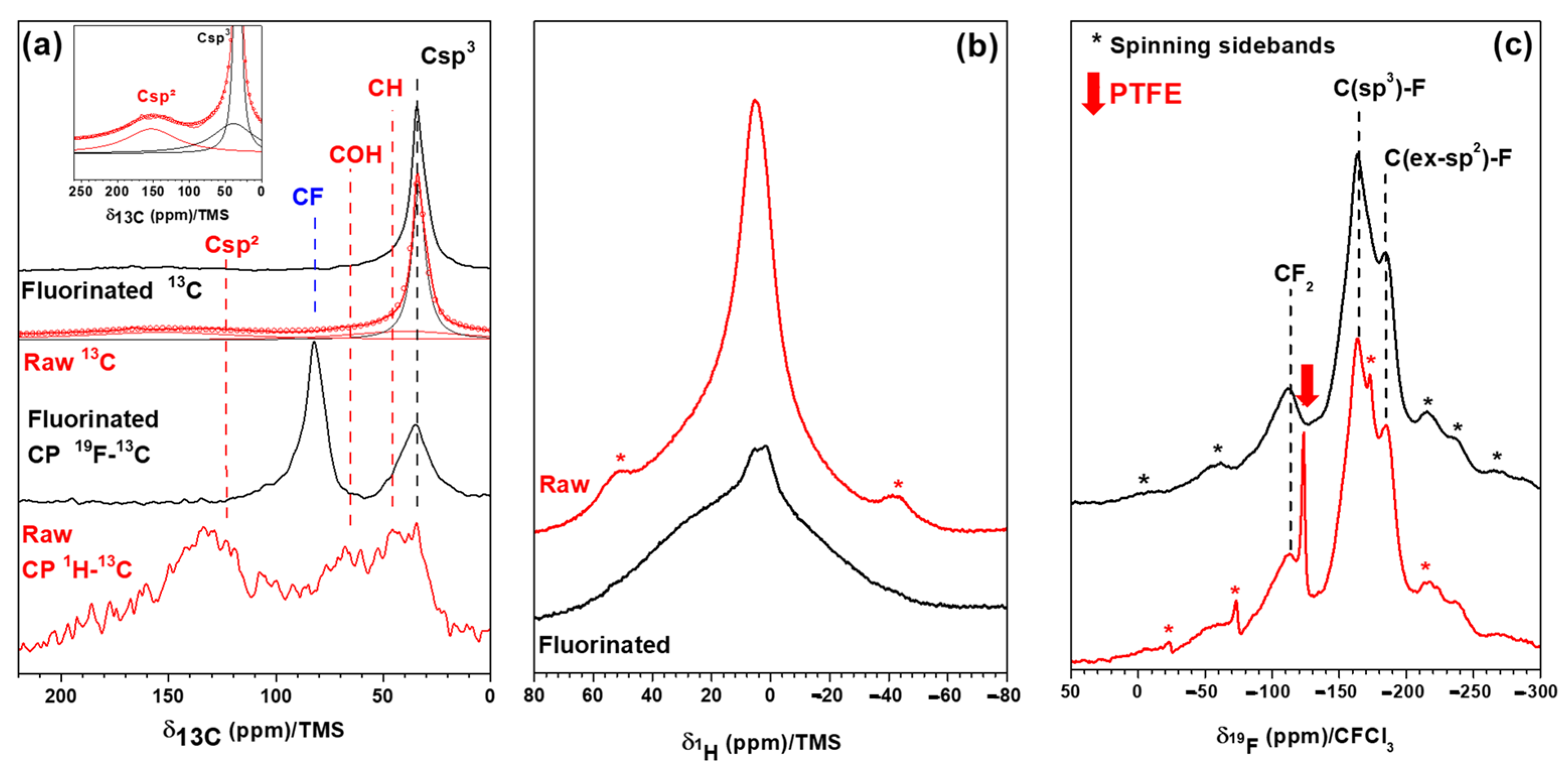 Materials 16 00703 g003