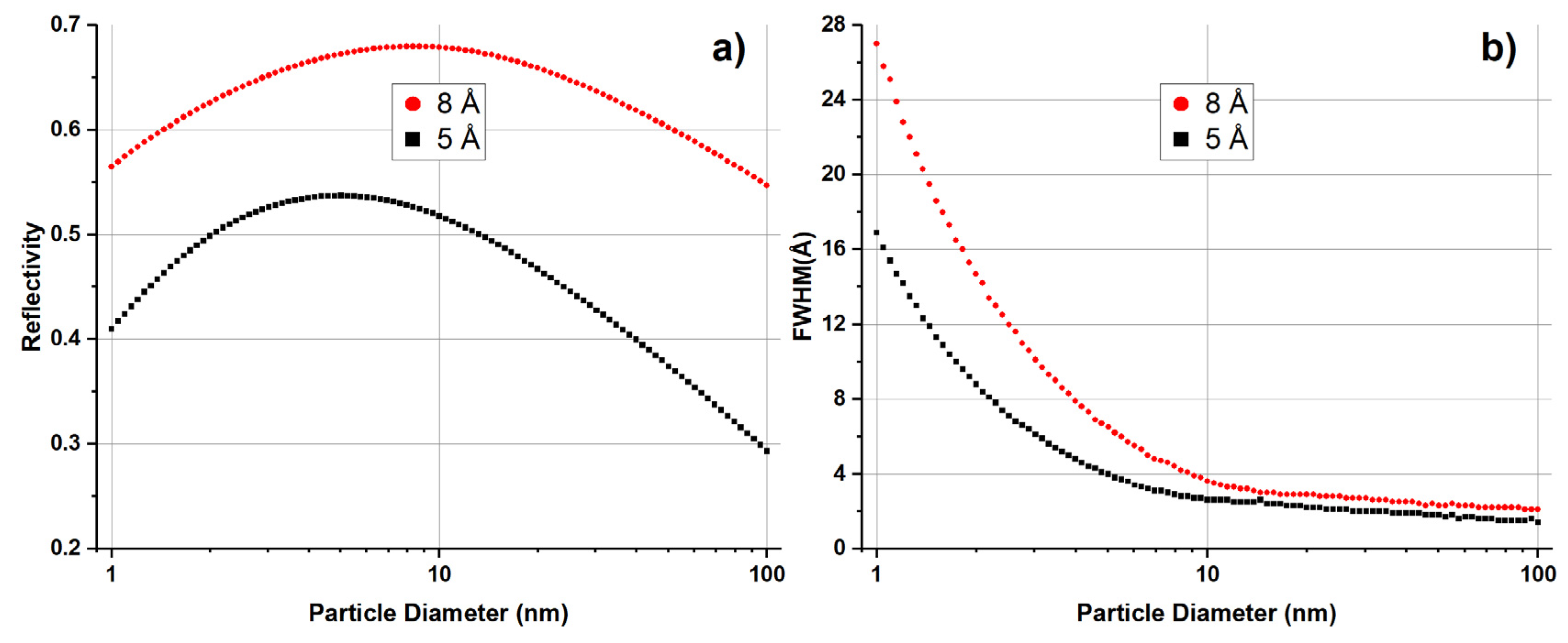 Materials 16 00703 g011