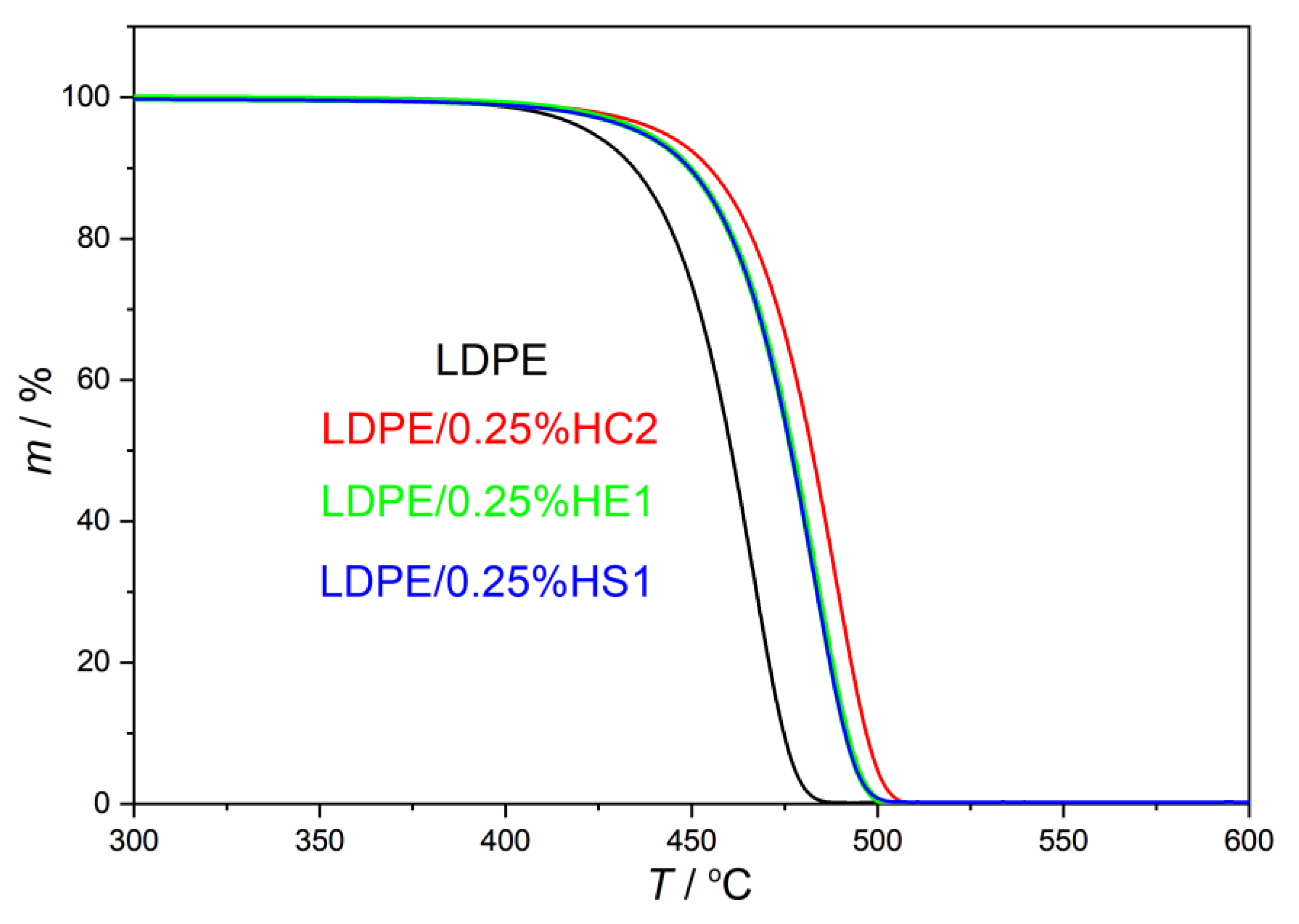 Materials 16 00706 g004