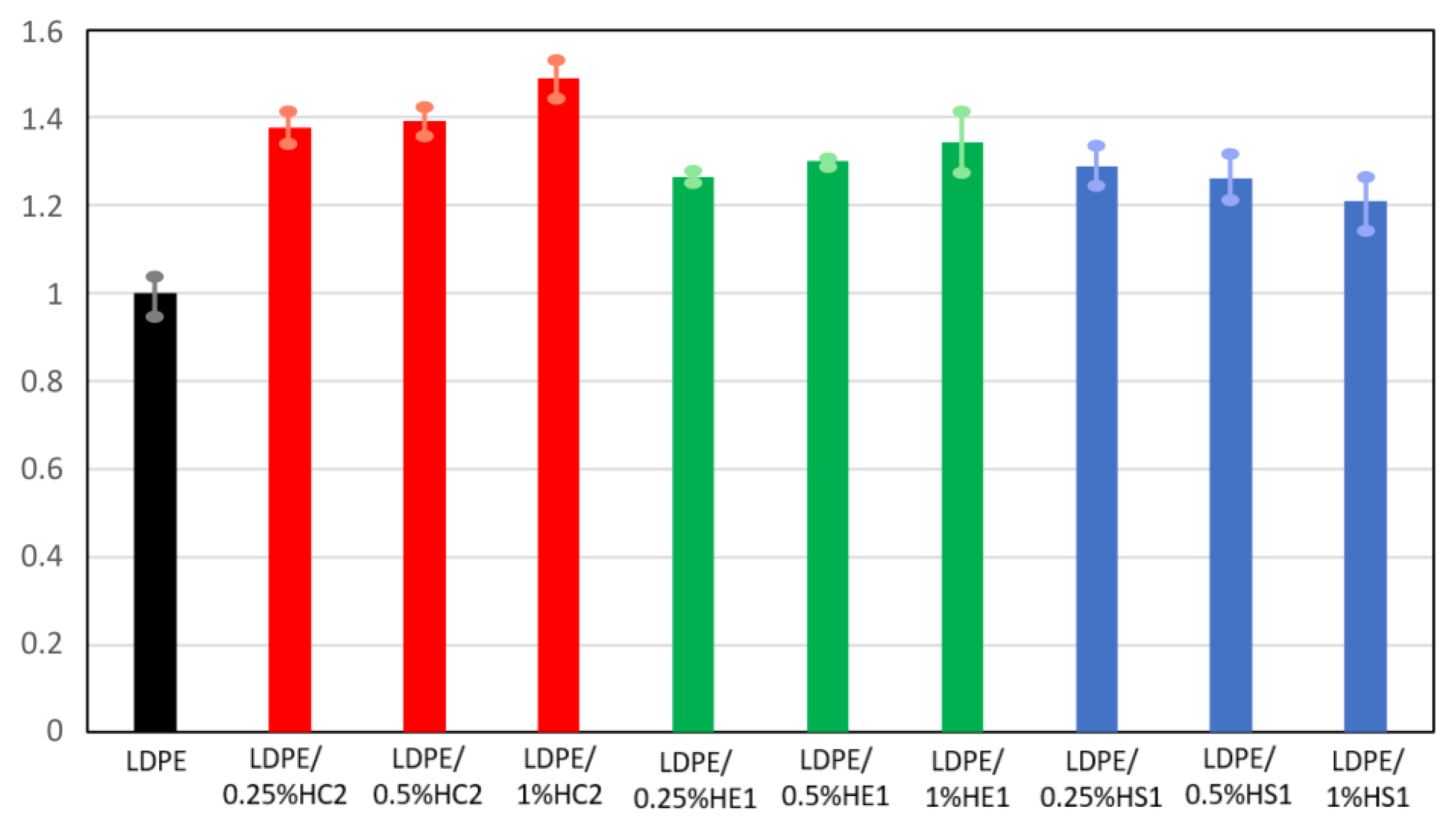 Materials 16 00706 g010