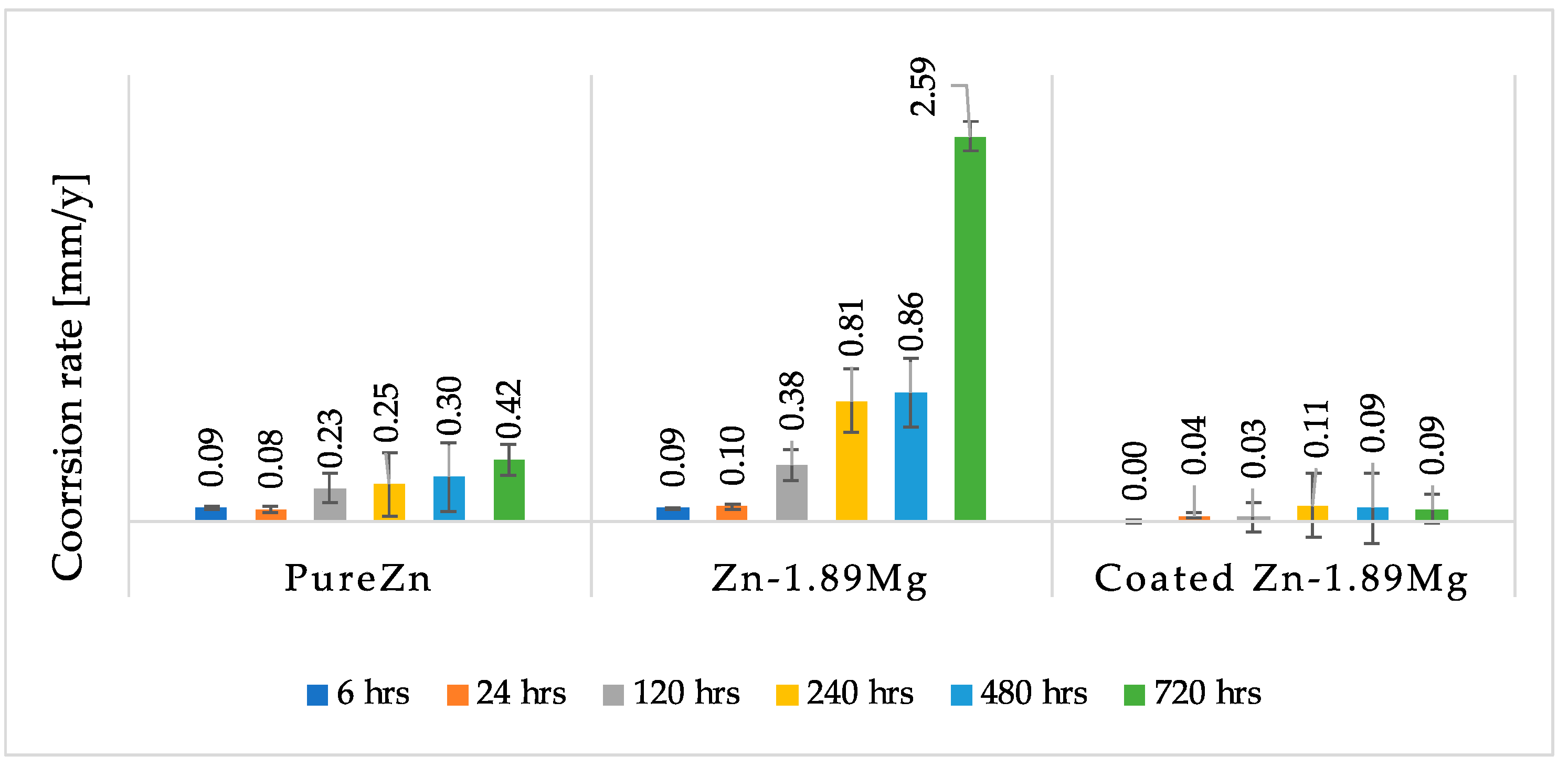Materials 16 00707 g007 Materials 16 00707 g007