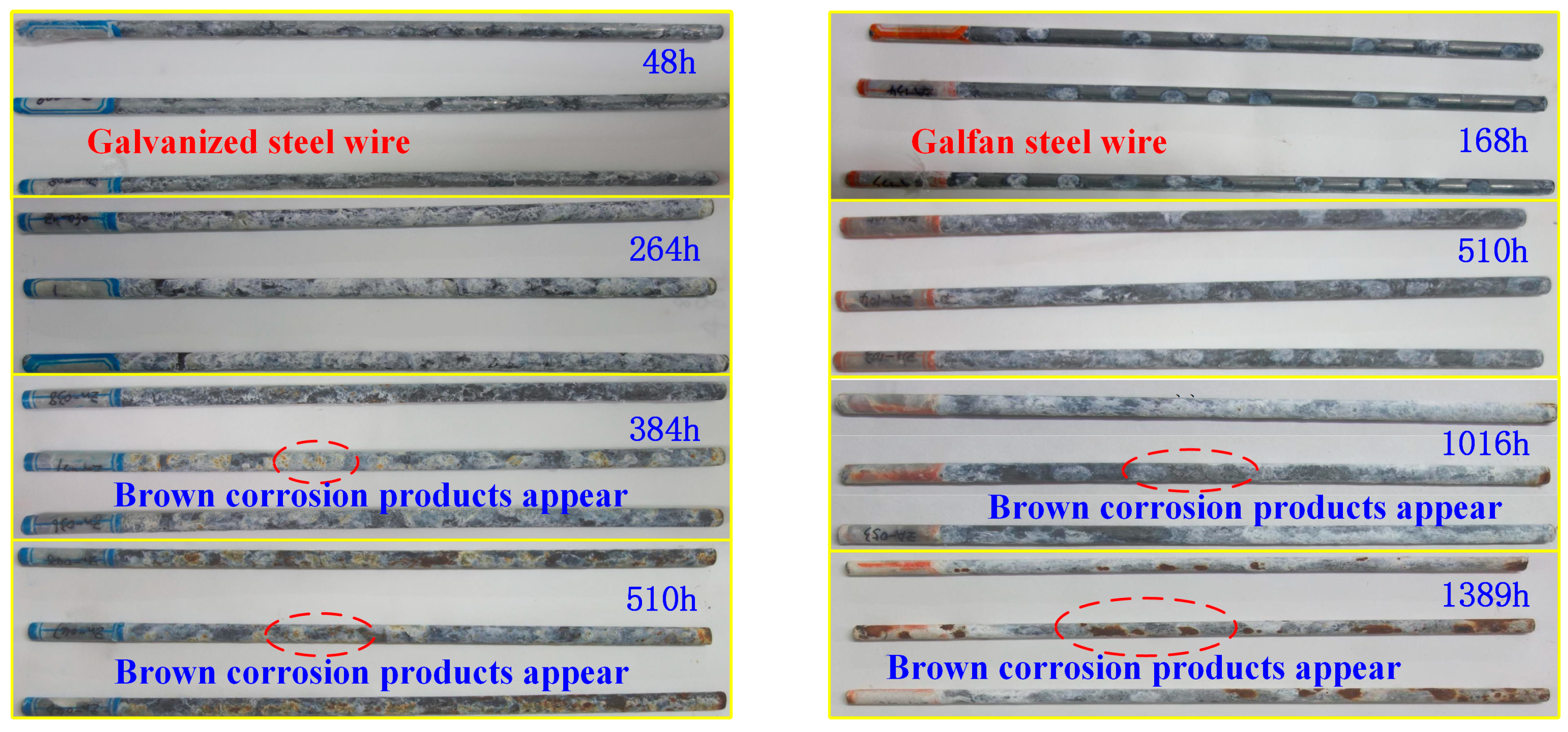 Materials 16 00708 g003