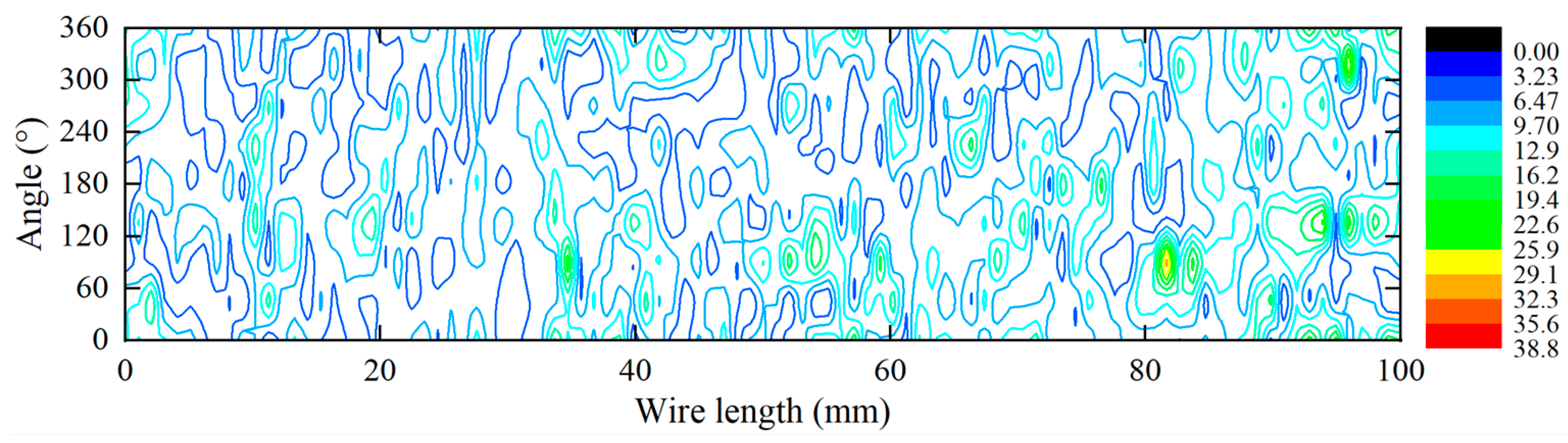 Materials 16 00708 g009