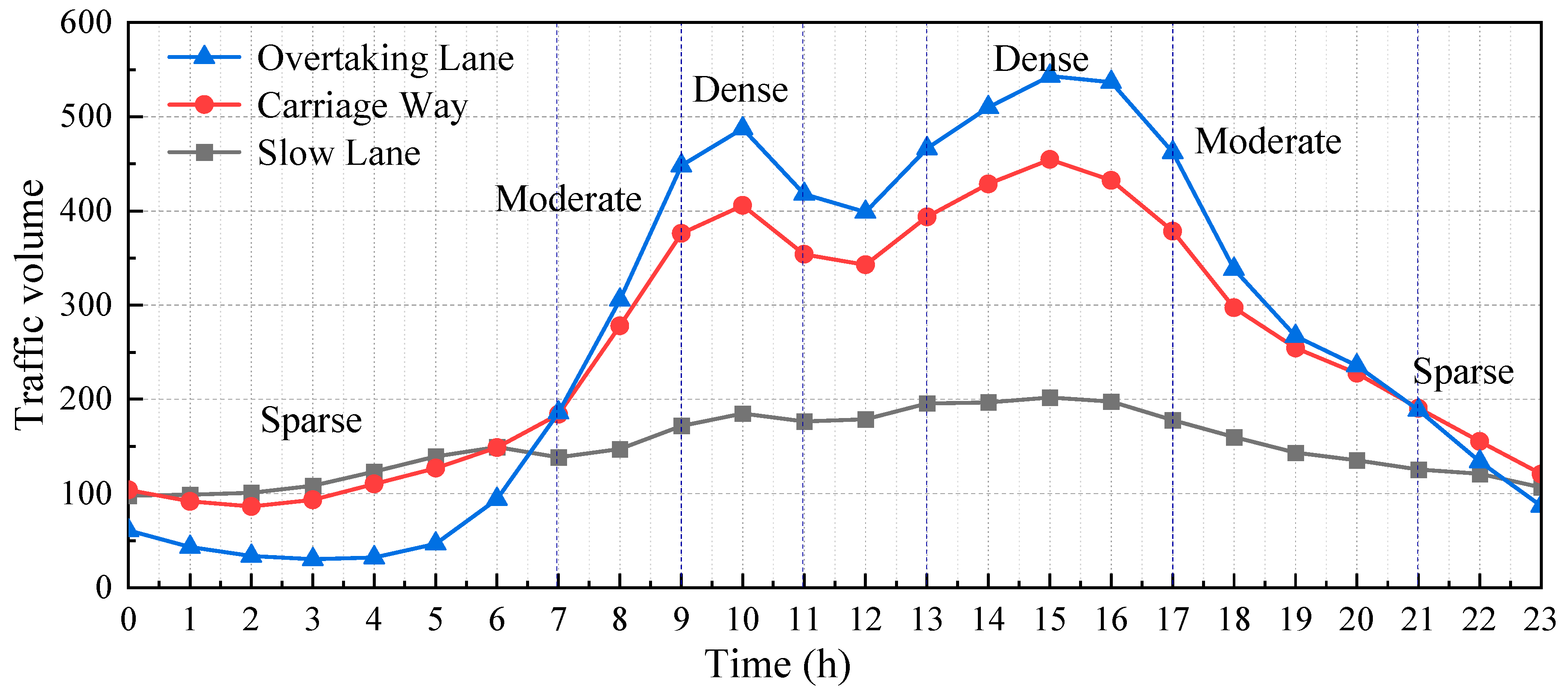 Materials 16 00708 g016